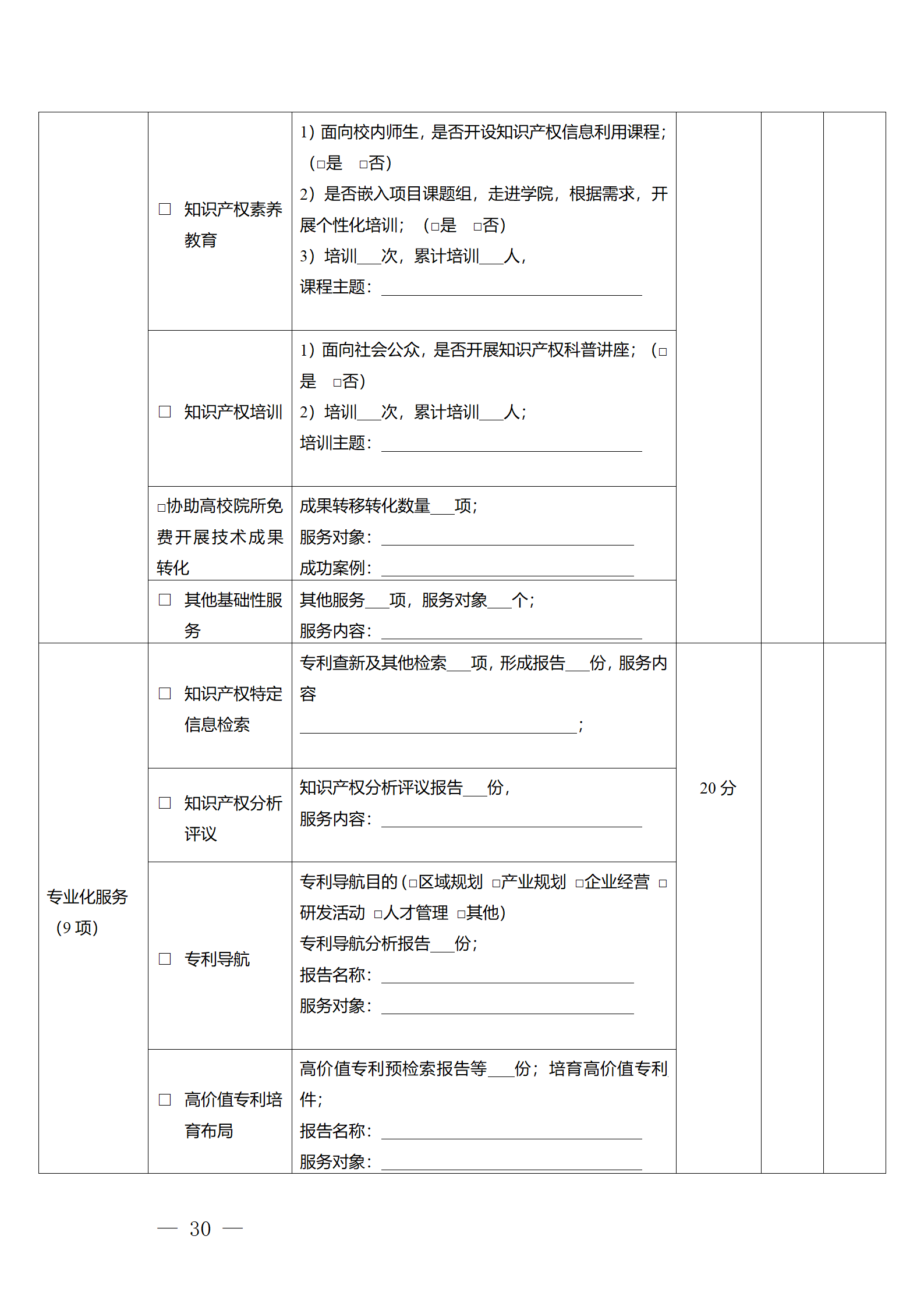 建议收藏！《广州市知识产权公共服务网点管理办法》印发