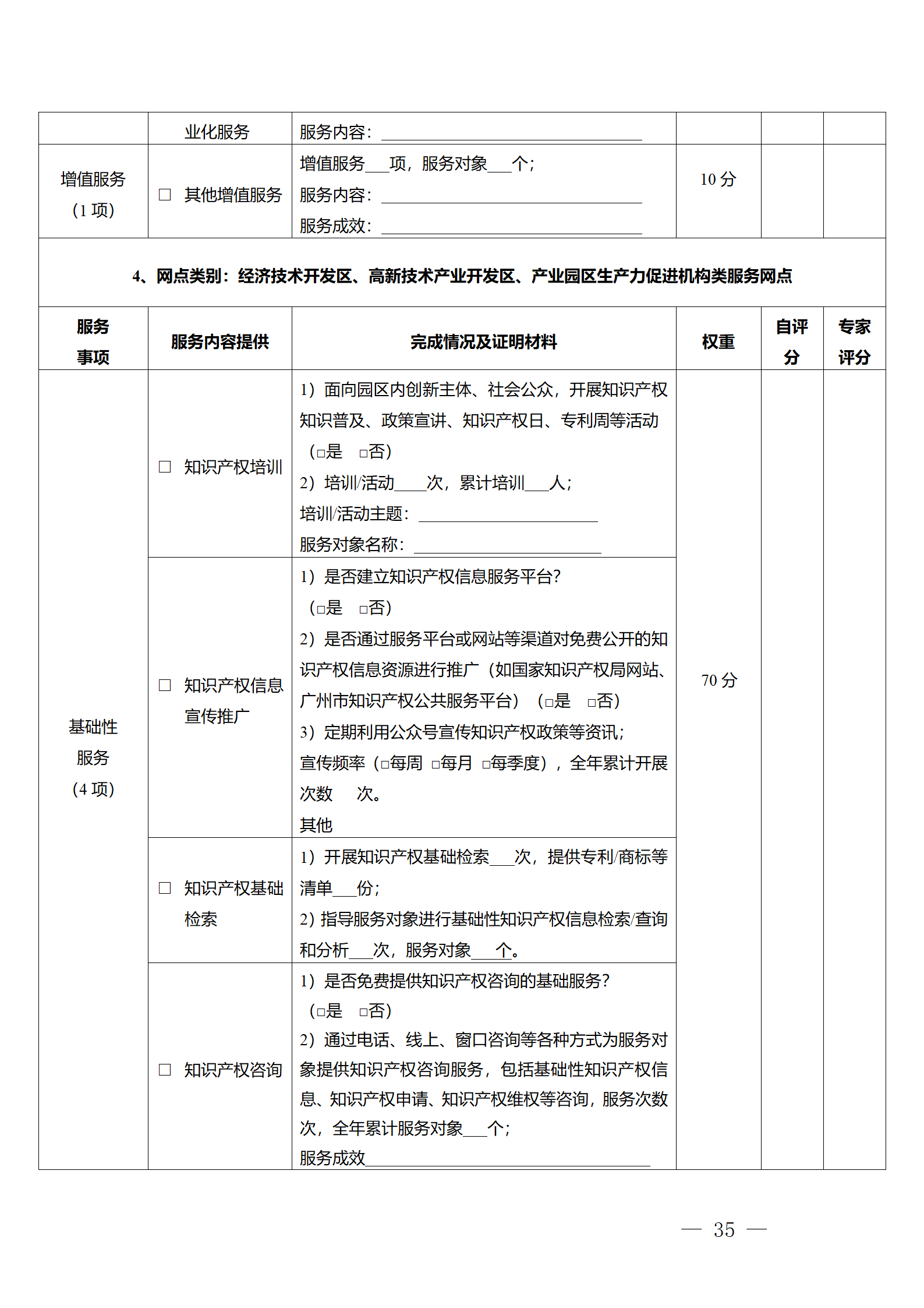 建议收藏！《广州市知识产权公共服务网点管理办法》印发