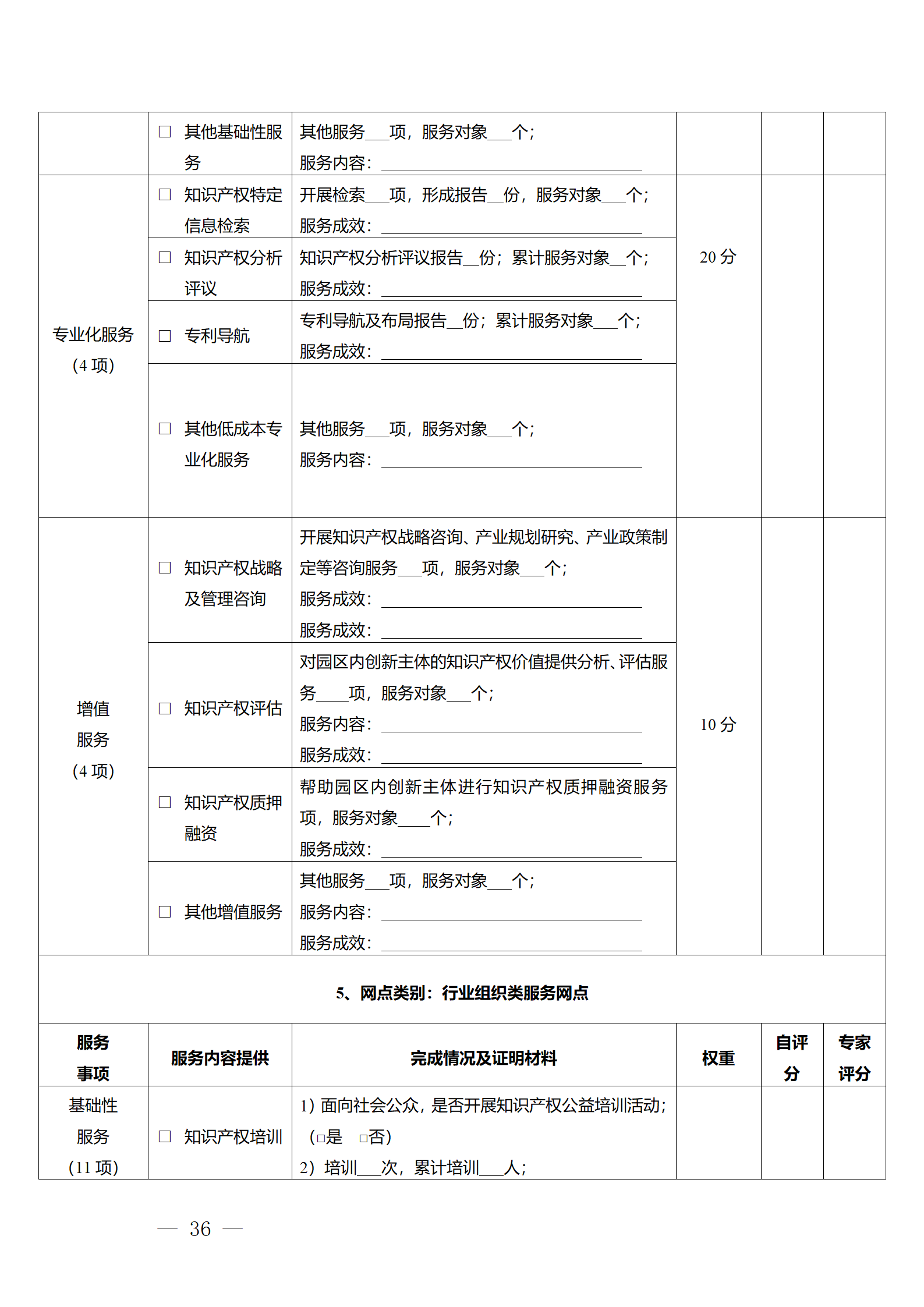 建议收藏！《广州市知识产权公共服务网点管理办法》印发