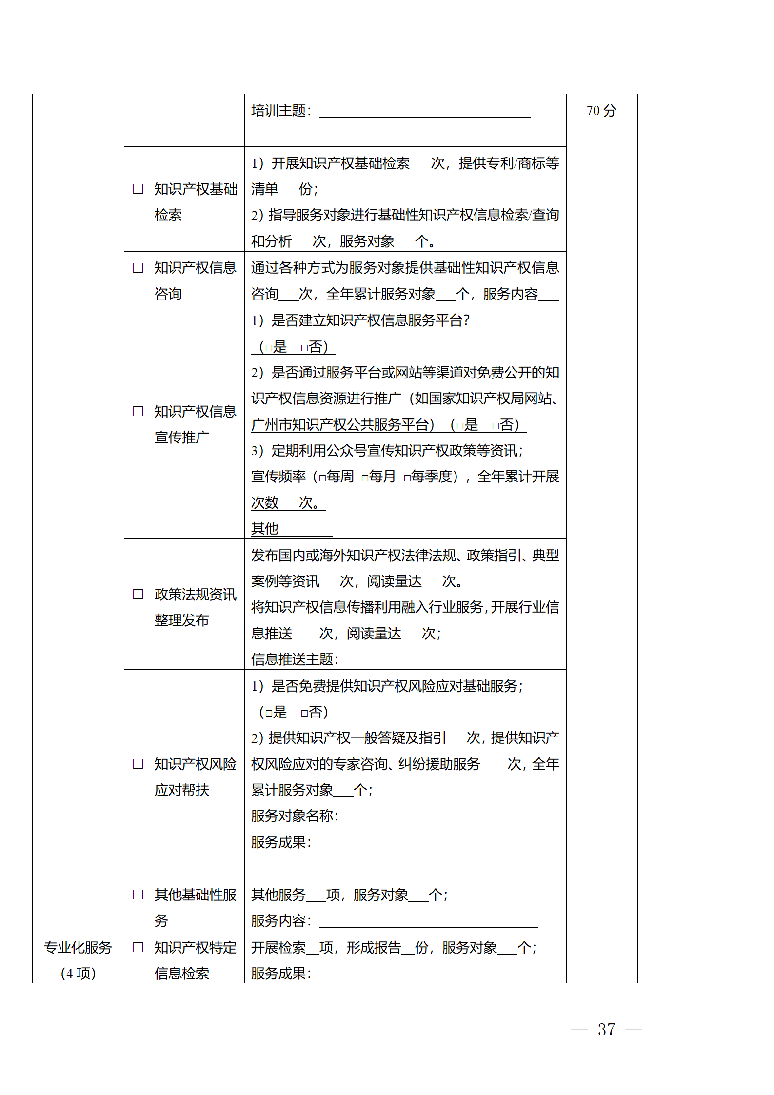 建议收藏！《广州市知识产权公共服务网点管理办法》印发