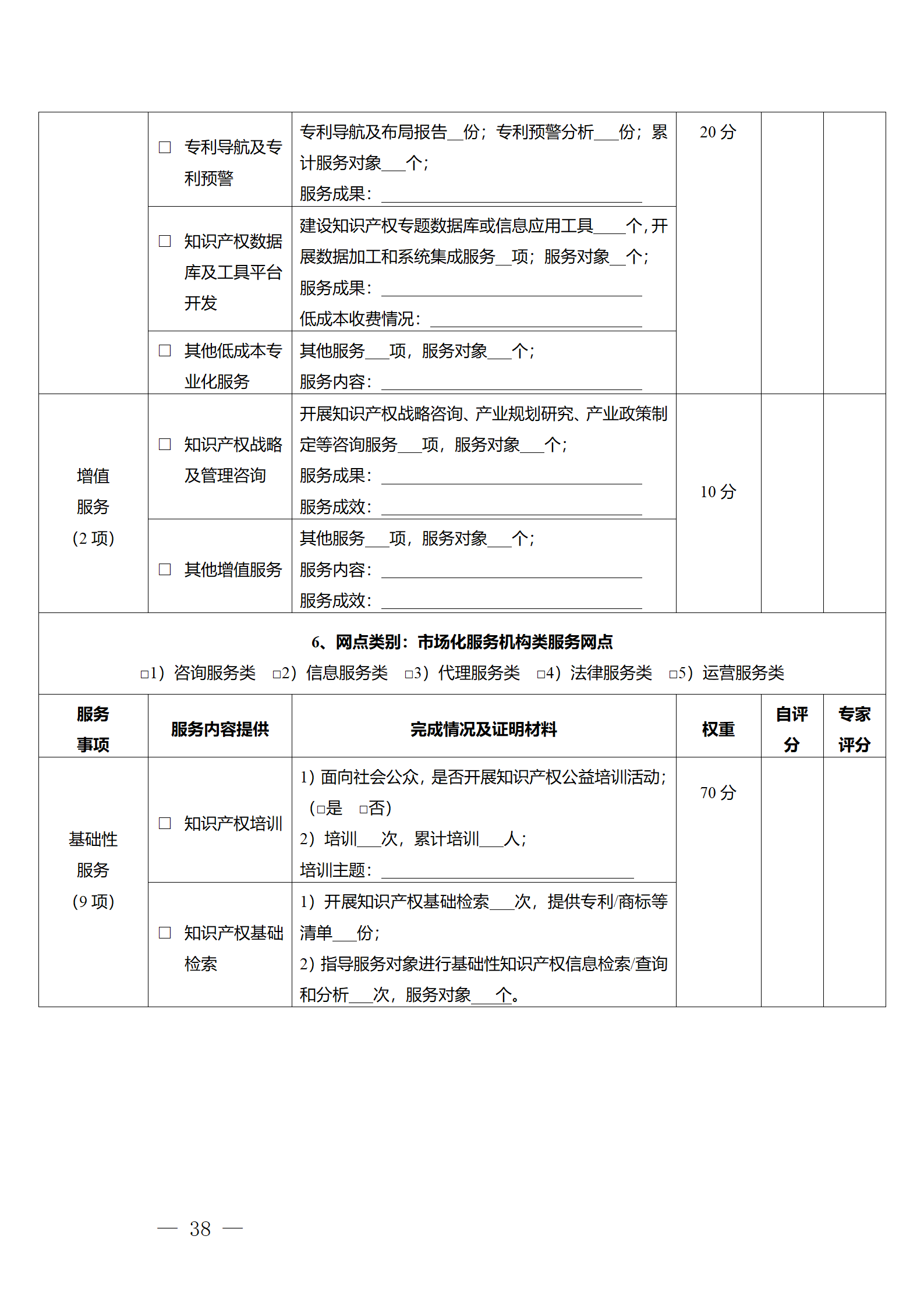 建议收藏！《广州市知识产权公共服务网点管理办法》印发