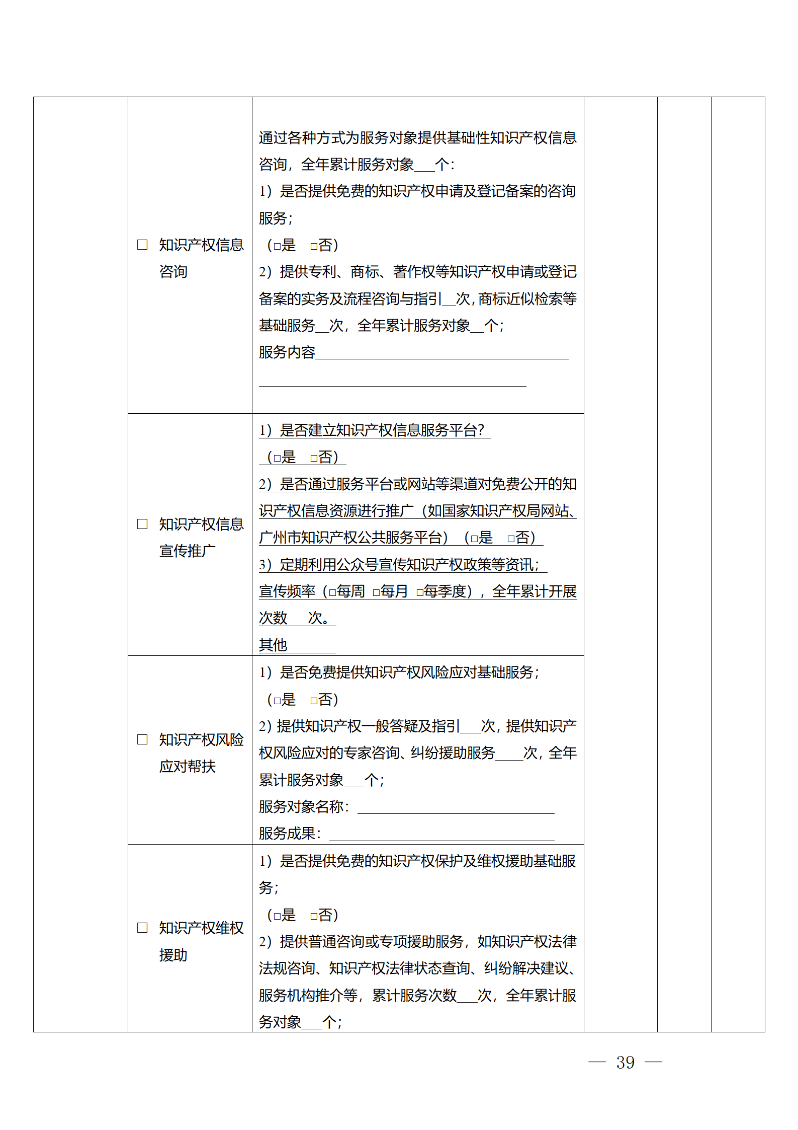 建议收藏！《广州市知识产权公共服务网点管理办法》印发