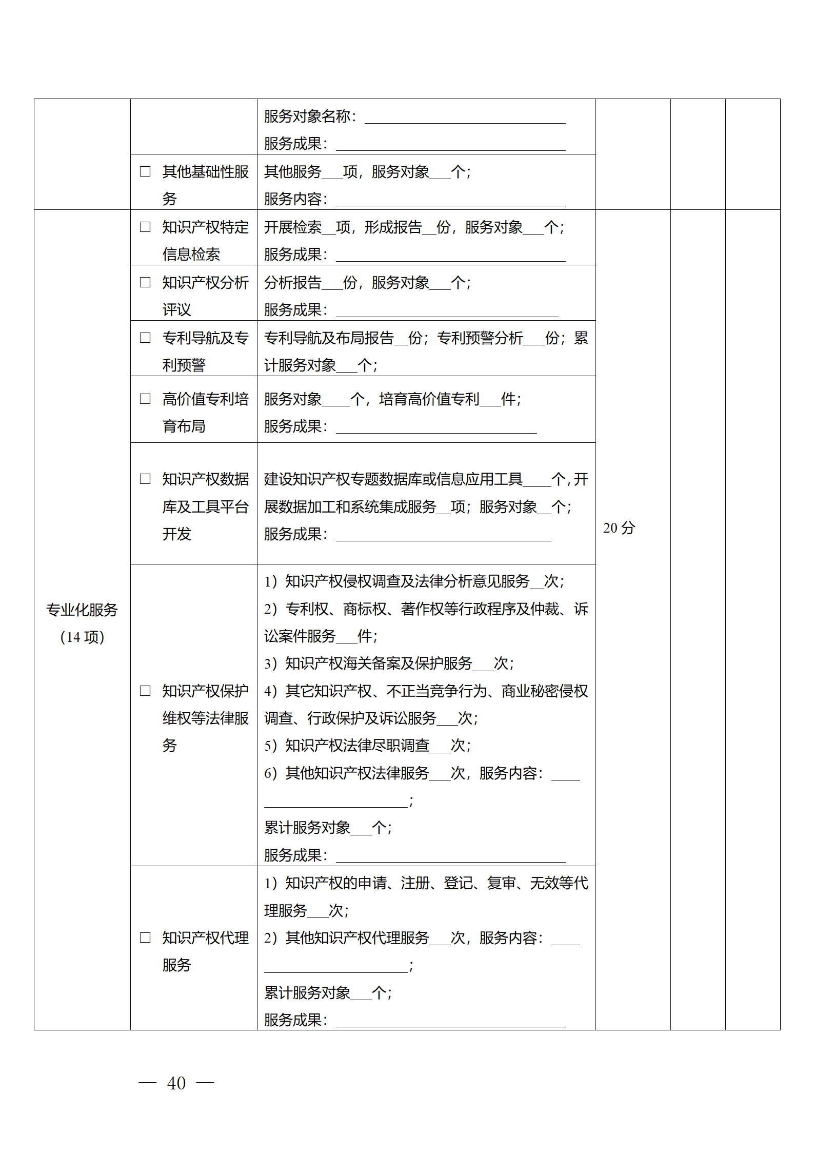 建议收藏！《广州市知识产权公共服务网点管理办法》印发