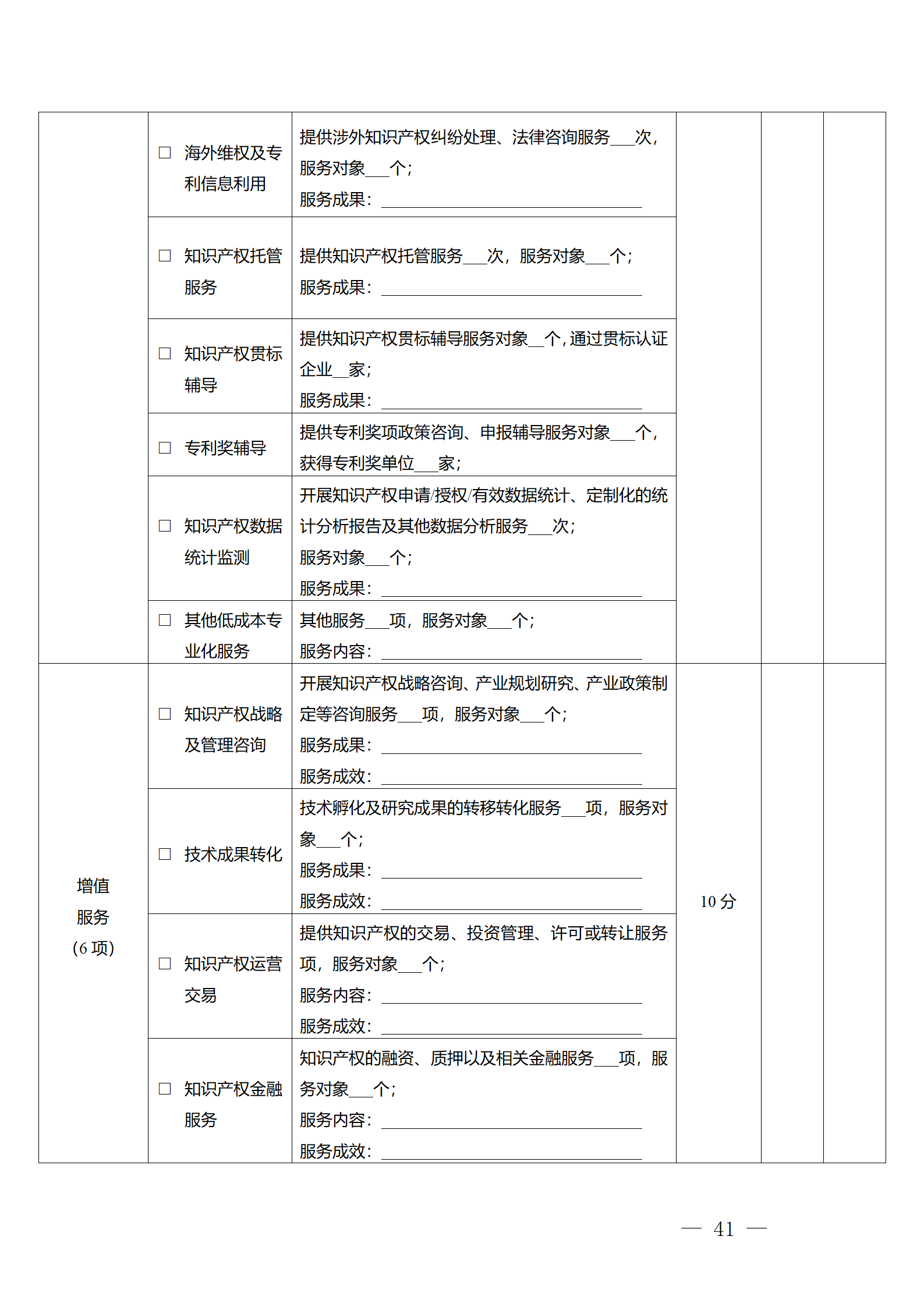 建议收藏！《广州市知识产权公共服务网点管理办法》印发