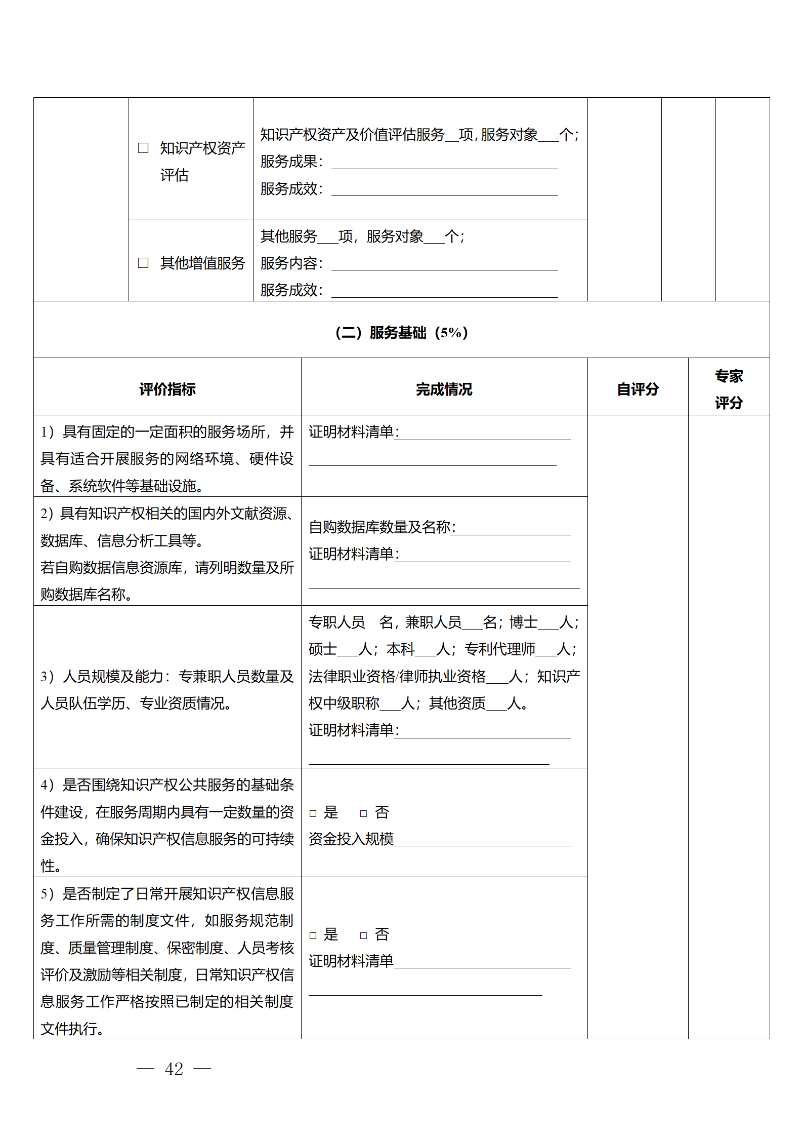 建议收藏！《广州市知识产权公共服务网点管理办法》印发