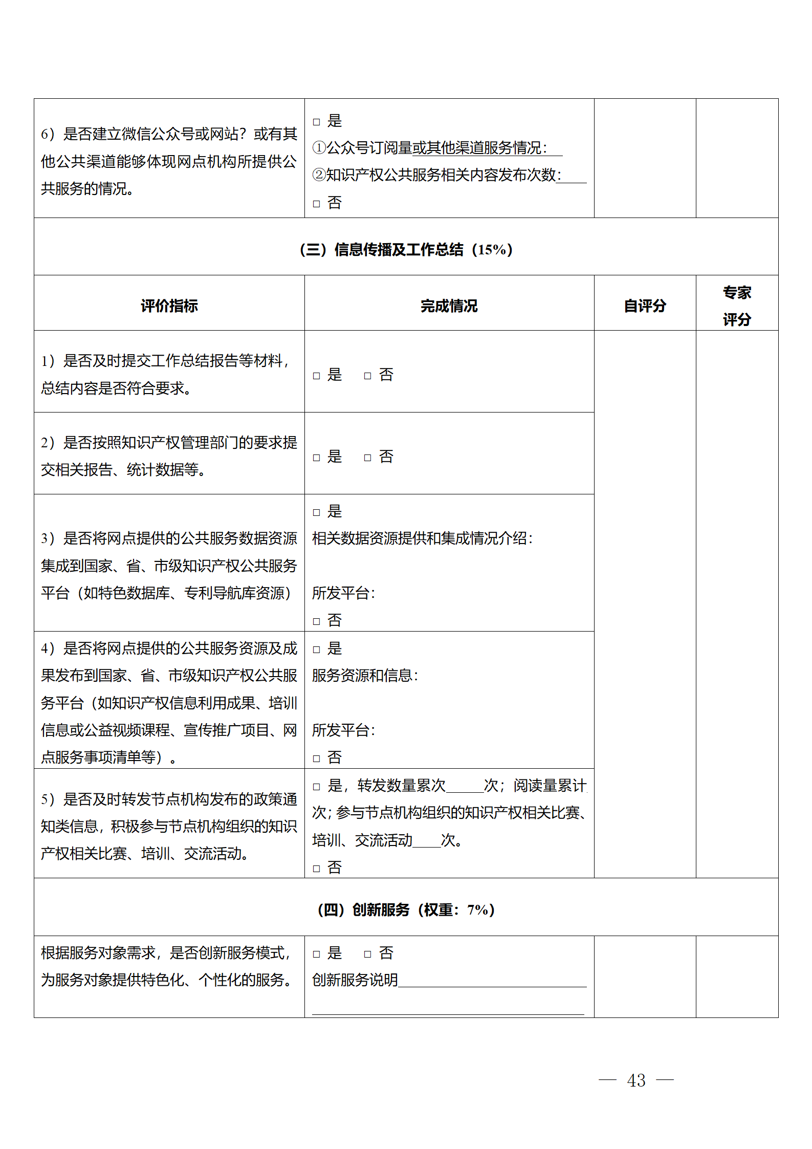 建议收藏！《广州市知识产权公共服务网点管理办法》印发