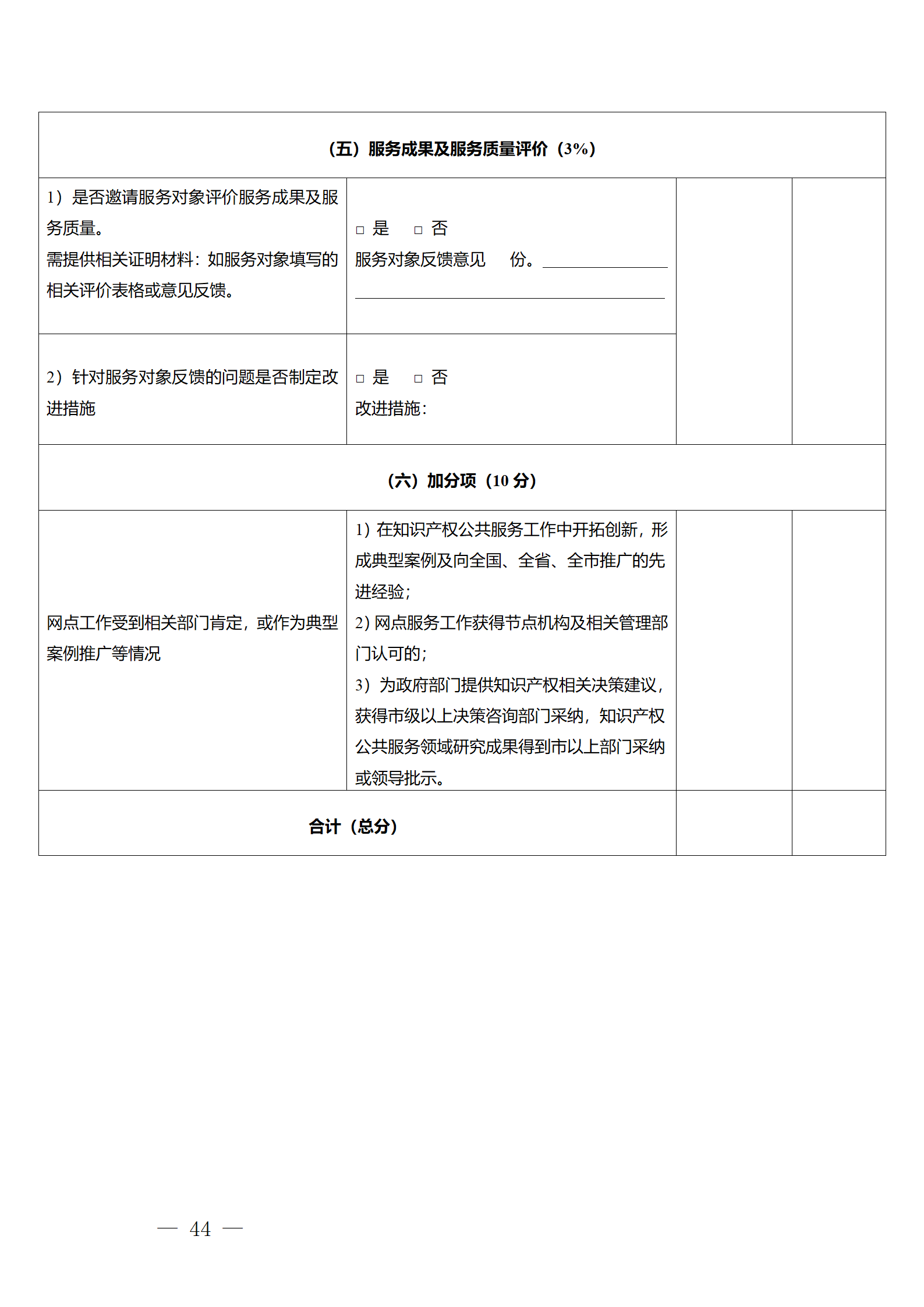 建议收藏！《广州市知识产权公共服务网点管理办法》印发
