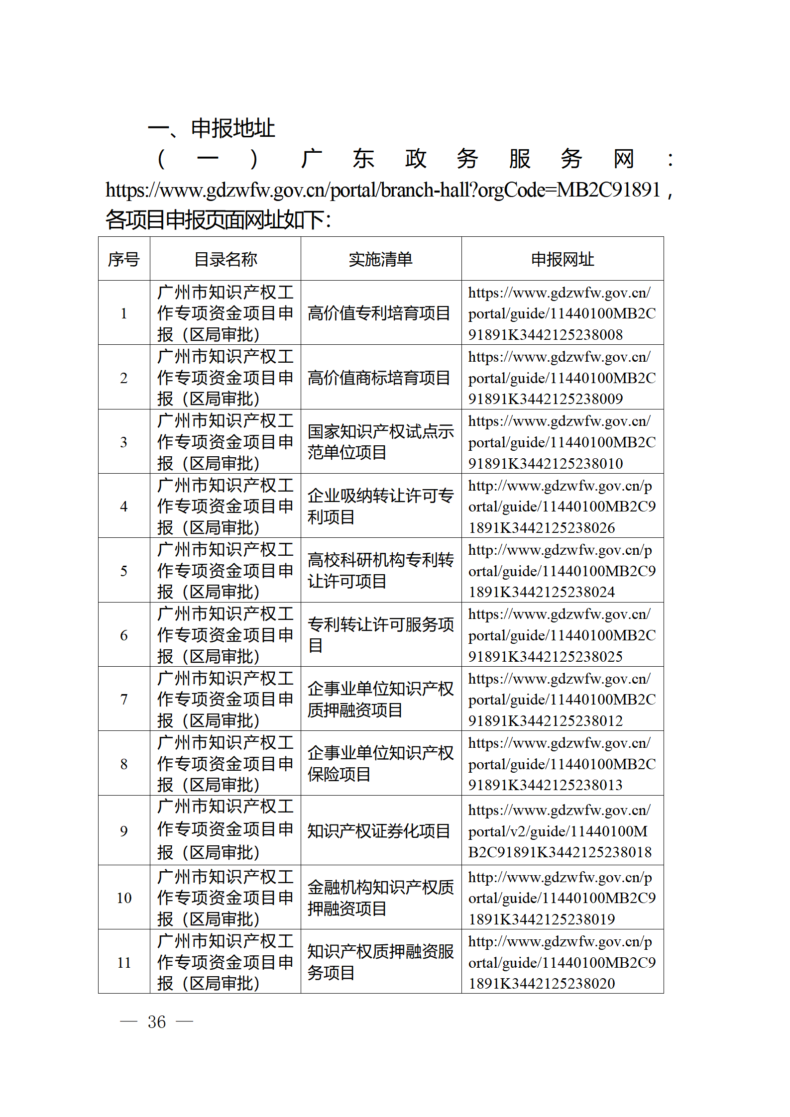 对完成专利代理师首次执业备案的专利代理机构，扶持不超过1万元