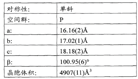 本专利说明书结合其他证据导致本专利被宣告无效？从利格列汀晶型专利无效案看已经化合物新晶型专利的撰写启示