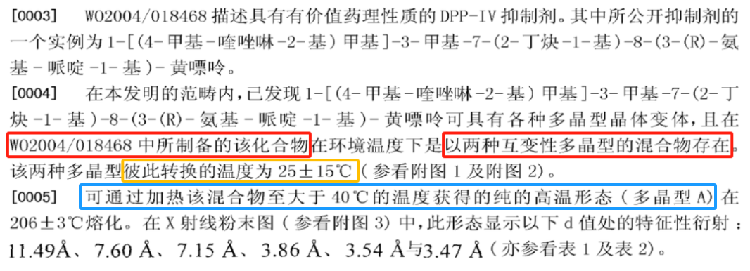 本专利说明书结合其他证据导致本专利被宣告无效？从利格列汀晶型专利无效案看已经化合物新晶型专利的撰写启示