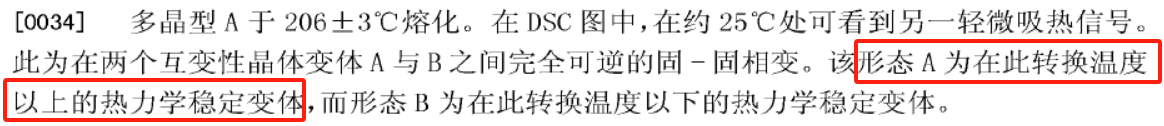 本专利说明书结合其他证据导致本专利被宣告无效？从利格列汀晶型专利无效案看已经化合物新晶型专利的撰写启示