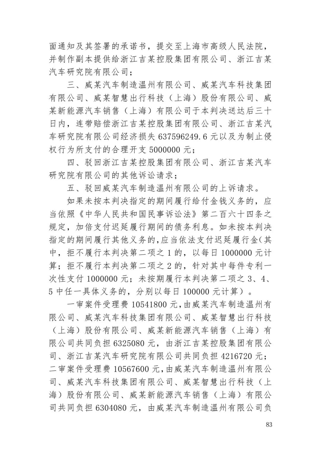 6.4亿！判赔数额创新高，新能源汽车技术秘密第一大案终审落槌 | 附判决书