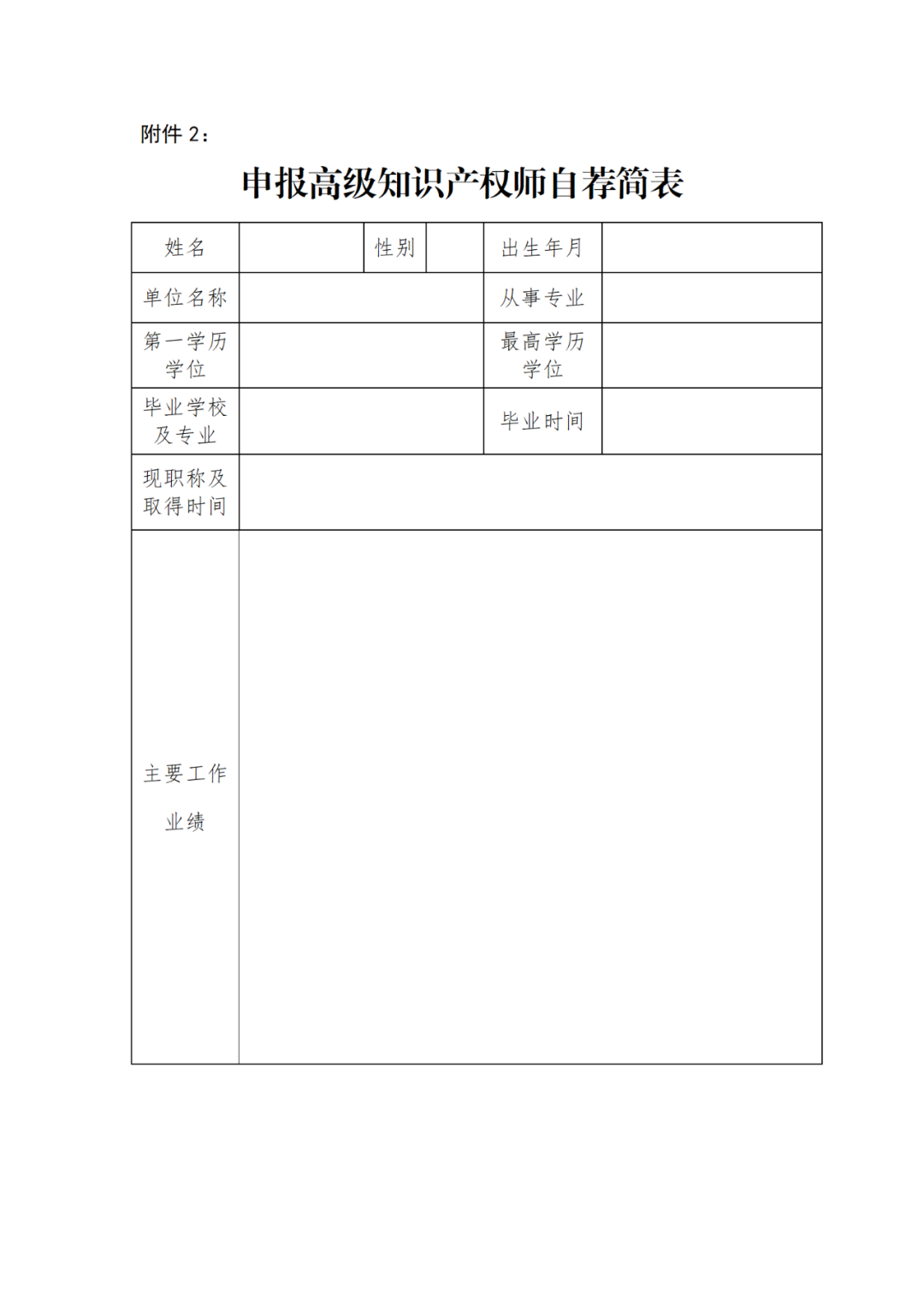 通过法考和专利代理师资格考试，同等条件下优先推荐知识产权高级职称评审｜附通知