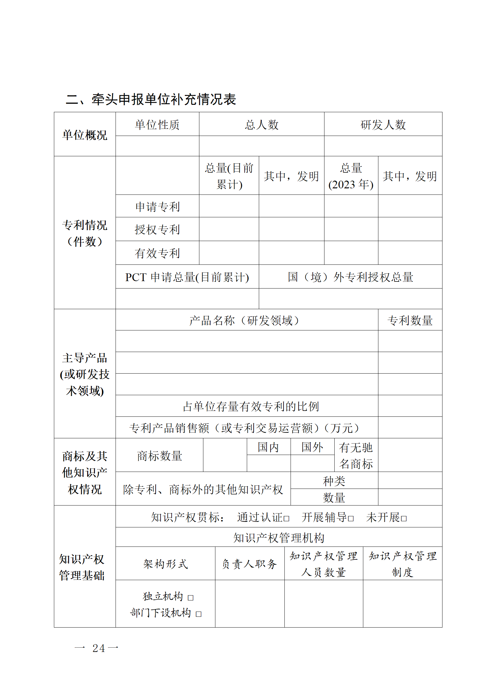 16个知识产权促进类项目！潮州市2024年知识产权促进类项目开始申报