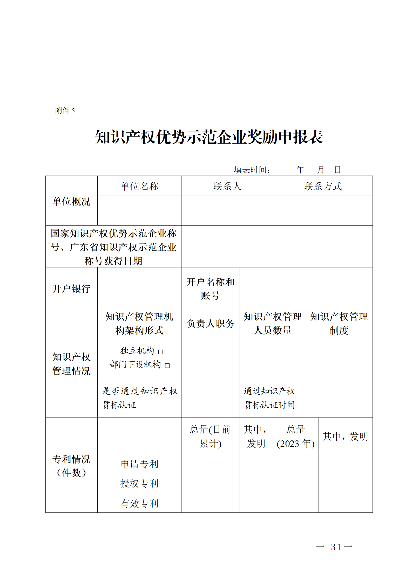 16个知识产权促进类项目！潮州市2024年知识产权促进类项目开始申报