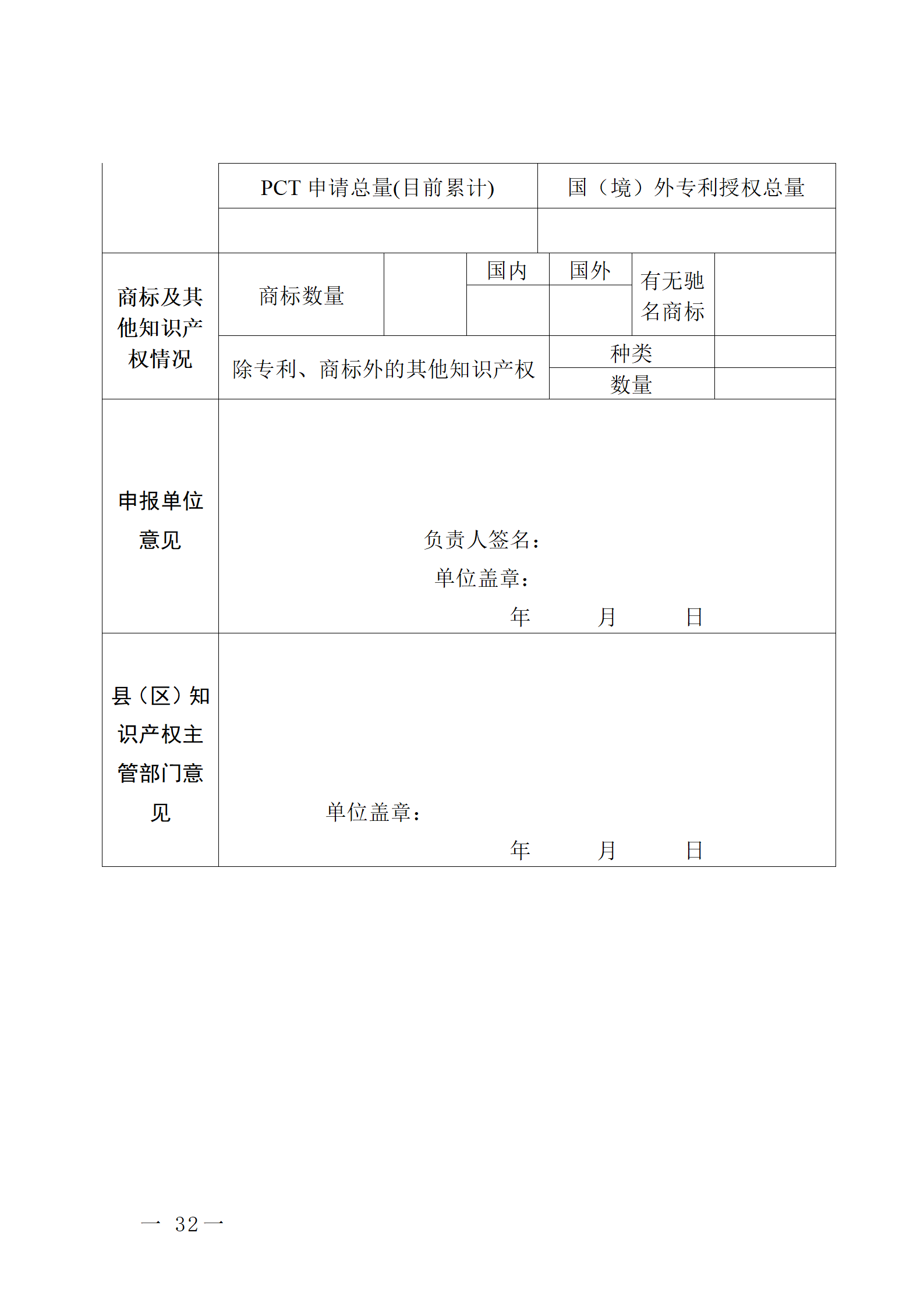 16个知识产权促进类项目！潮州市2024年知识产权促进类项目开始申报