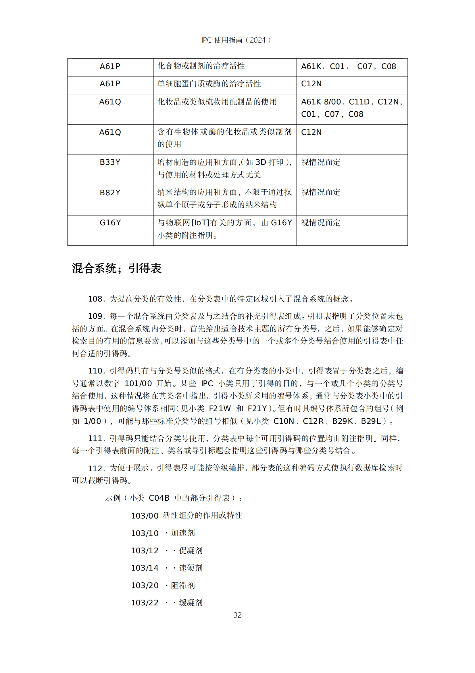 国知局：《国际专利分类使用指南（2024版）》全文发布！