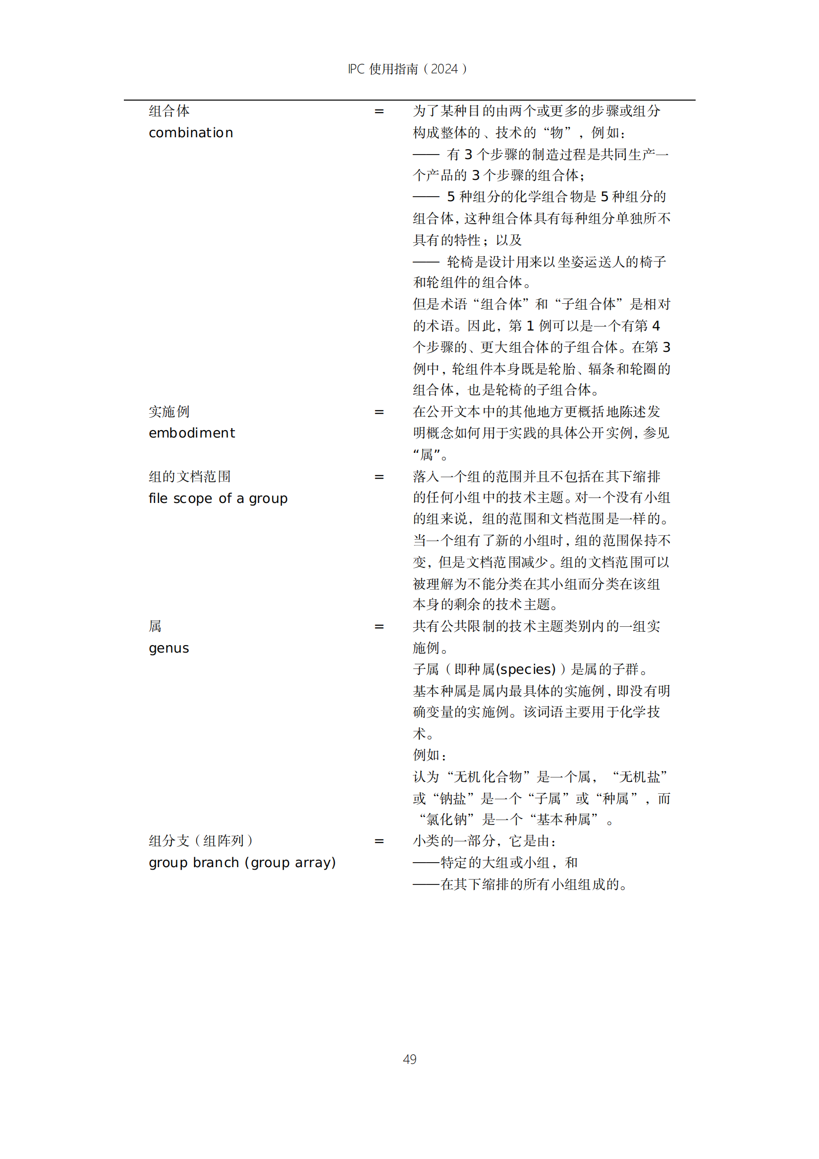 国知局：《国际专利分类使用指南（2024版）》全文发布！