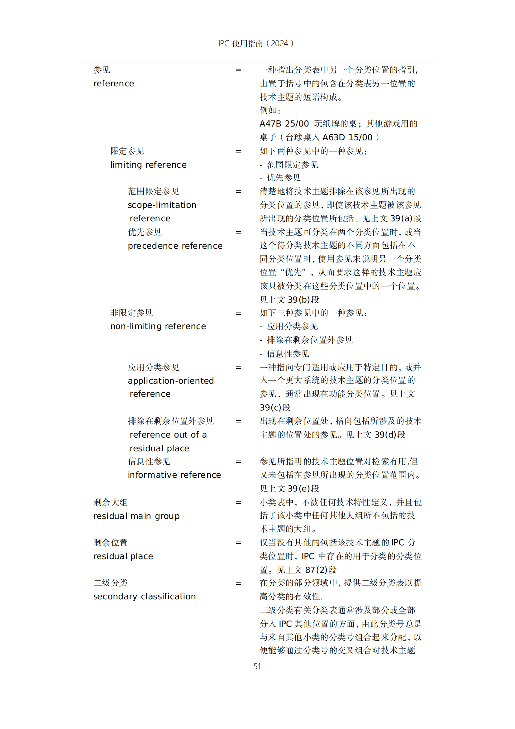 国知局：《国际专利分类使用指南（2024版）》全文发布！