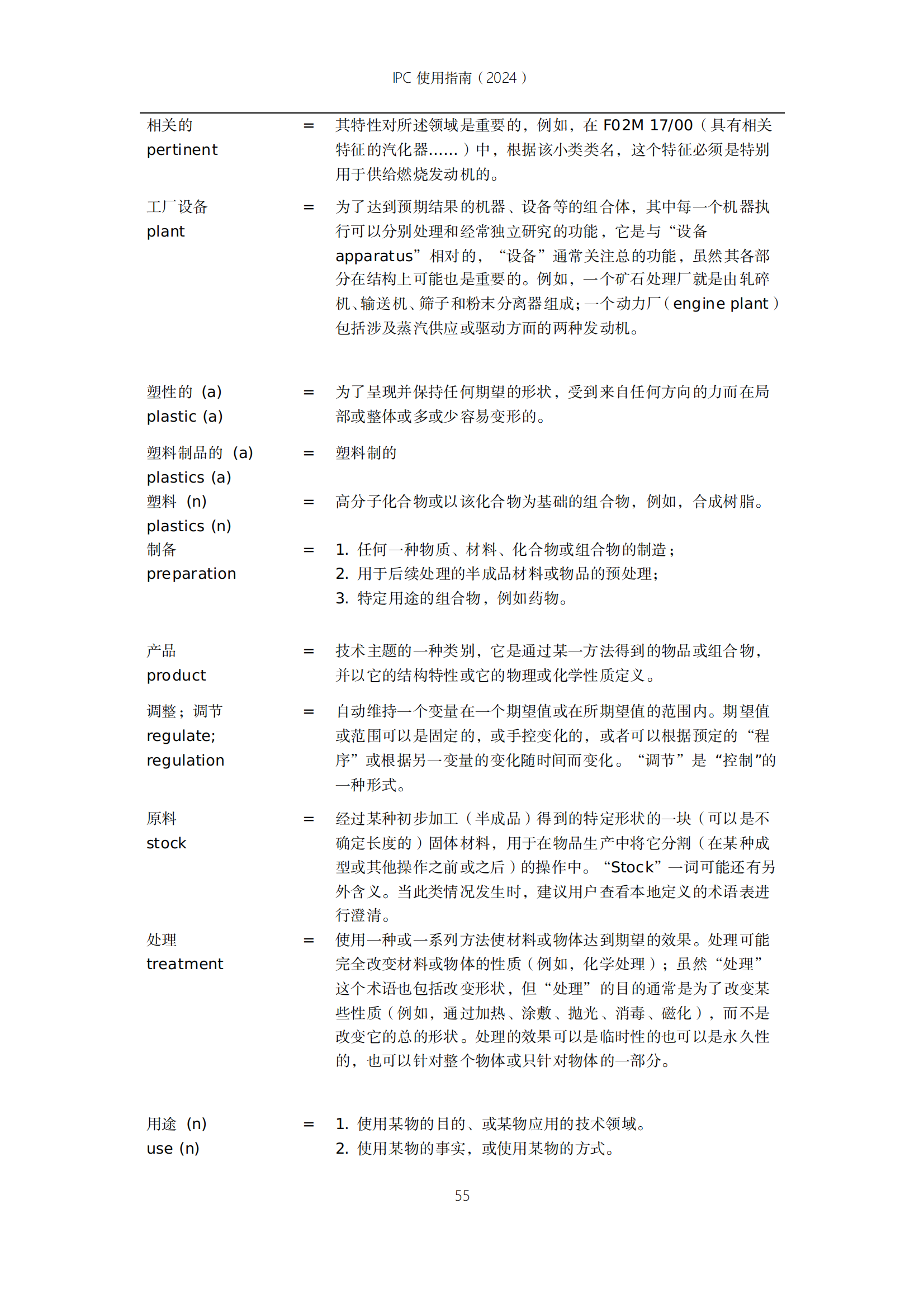 国知局：《国际专利分类使用指南（2024版）》全文发布！