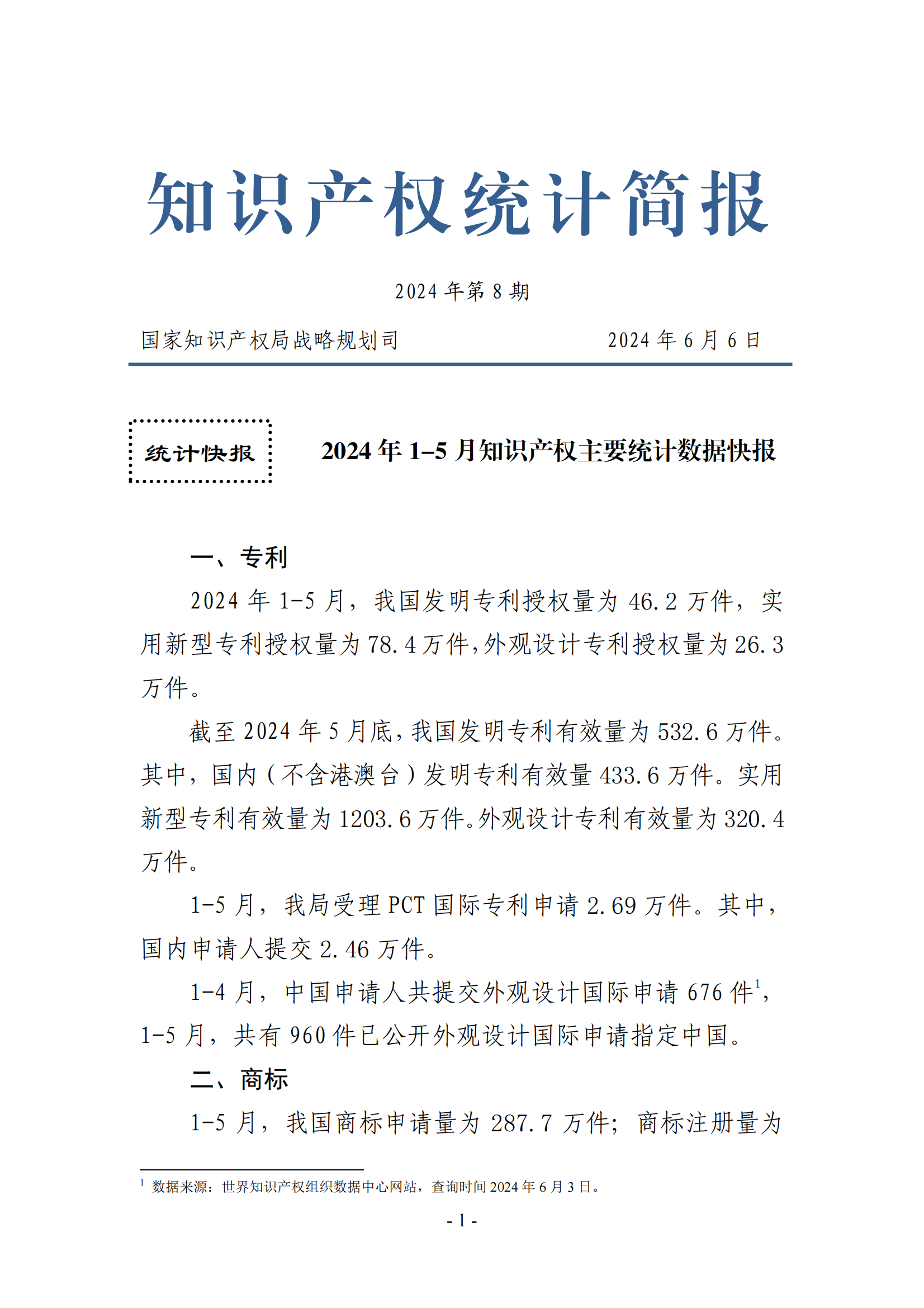 2024年1-5月专利、商标、地理标志等知识产权主要统计数据 | 附数据详情