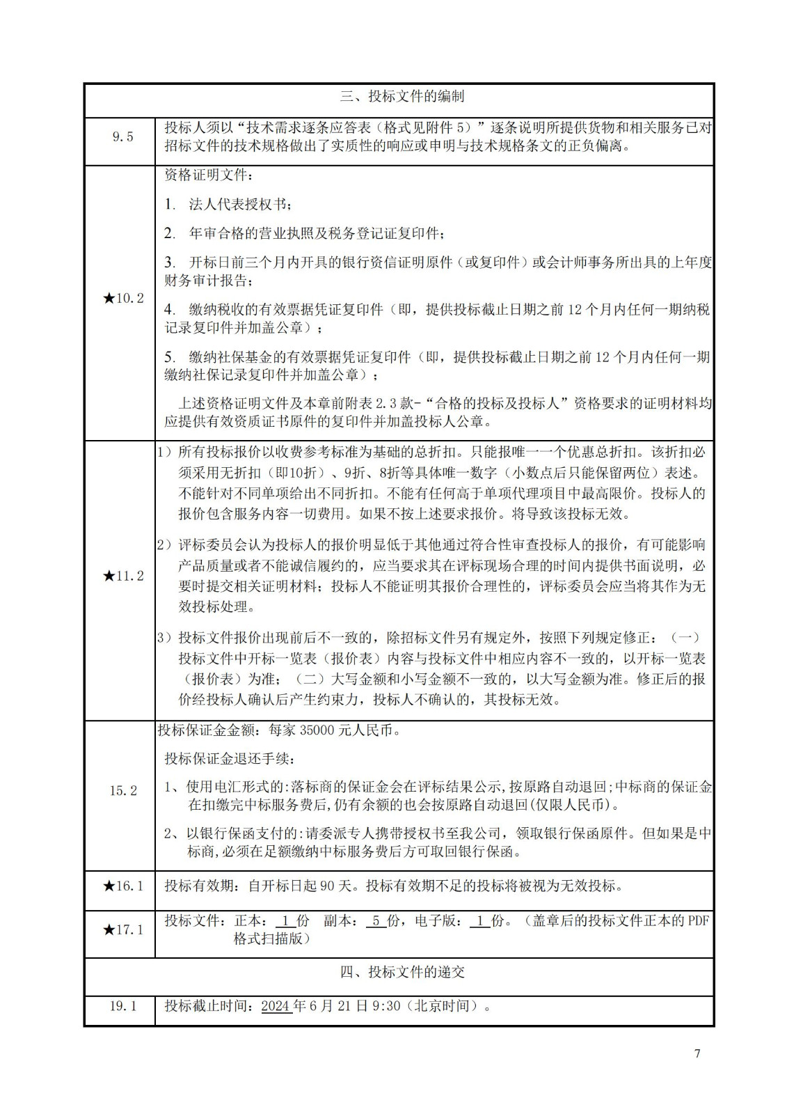 发明专利最高限价3800元，实用新型2000元，若代理专利非正常则退费！中国科学院某研究所知识产权代理采购中标公告