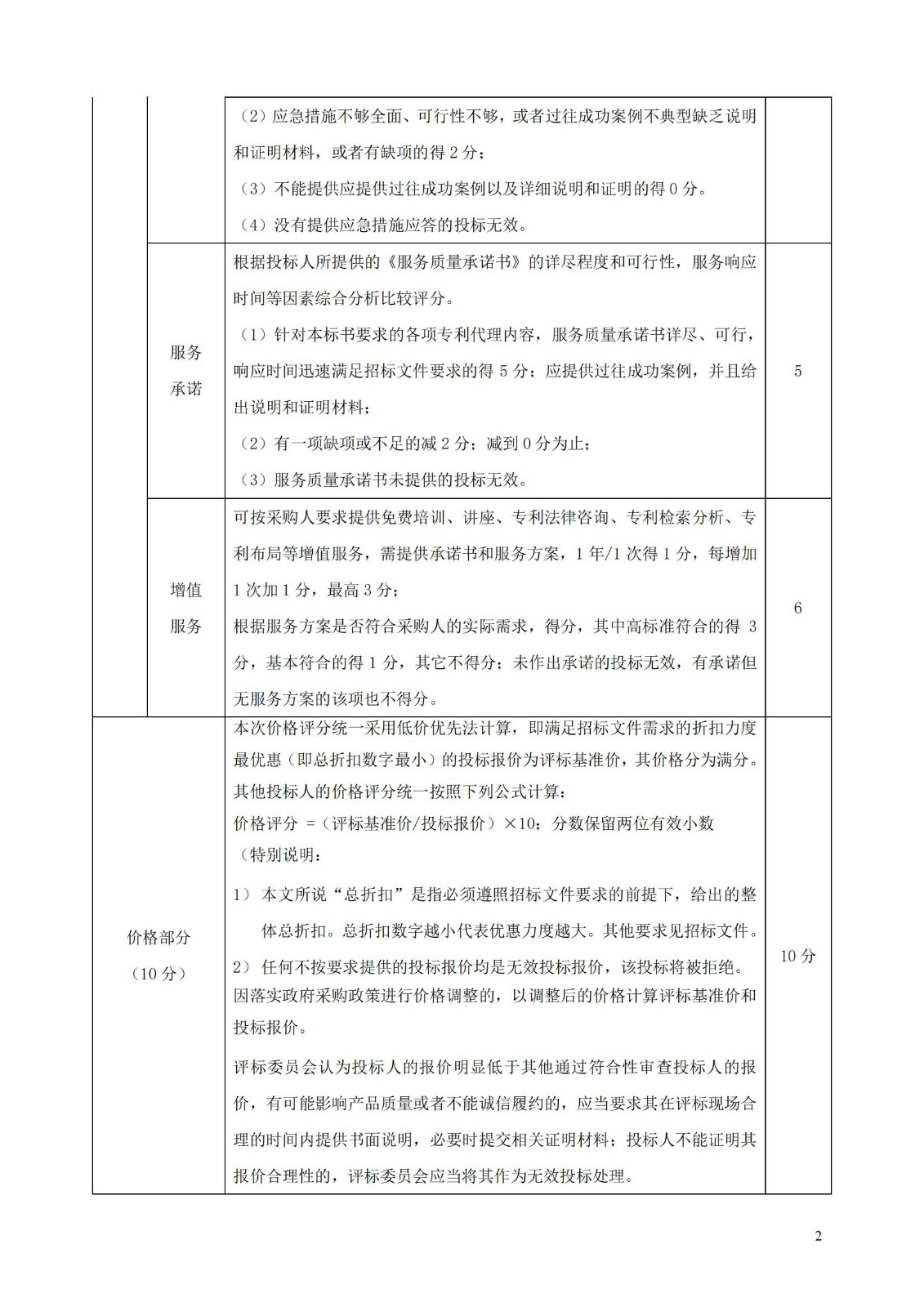 发明专利最高限价3800元，实用新型2000元，若代理专利非正常则退费！中国科学院某研究所知识产权代理采购中标公告