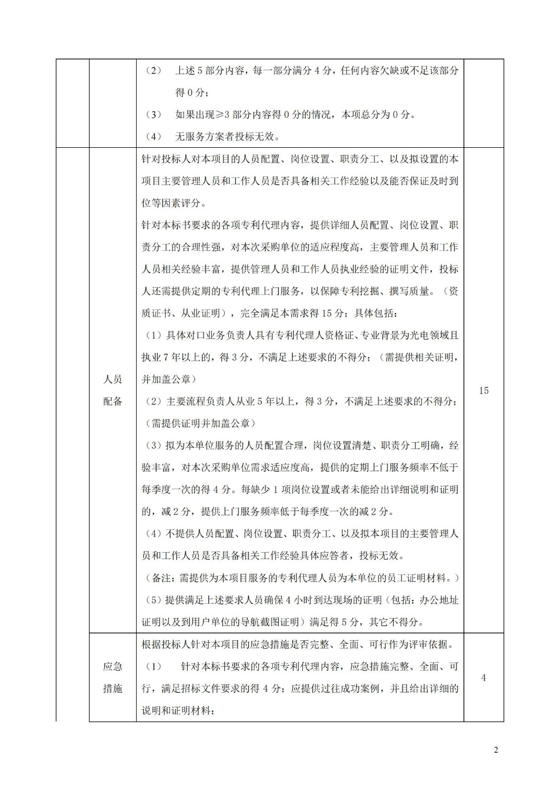 发明专利最高限价3800元，实用新型2000元，若代理专利非正常则退费！中国科学院某研究所知识产权代理采购中标公告