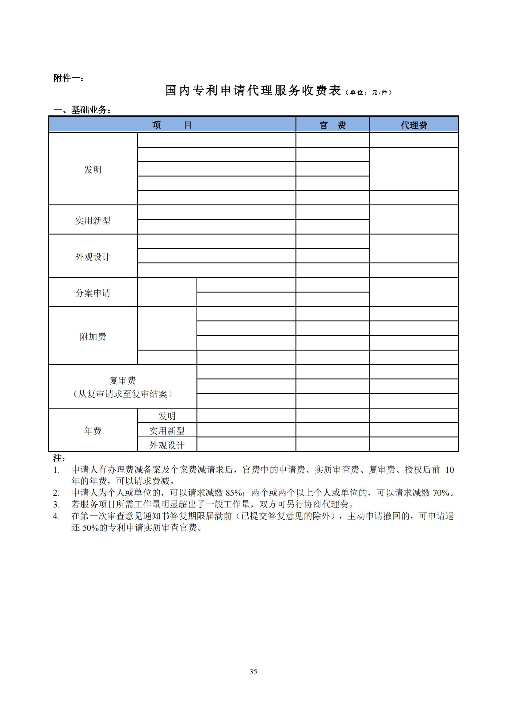 发明专利最高限价3800元，实用新型2000元，若代理专利非正常则退费！中国科学院某研究所知识产权代理采购中标公告