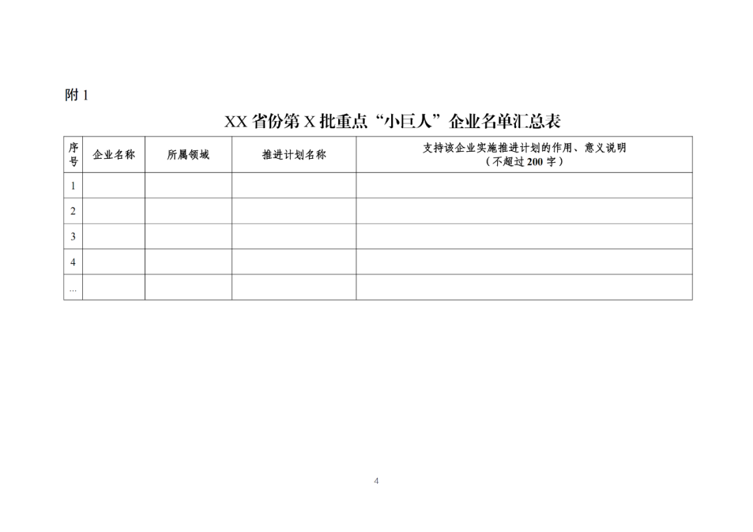 每家企业合计补贴600万！财政部 工信部2024年首批支持1000多家“小巨人”企业进行财政奖补