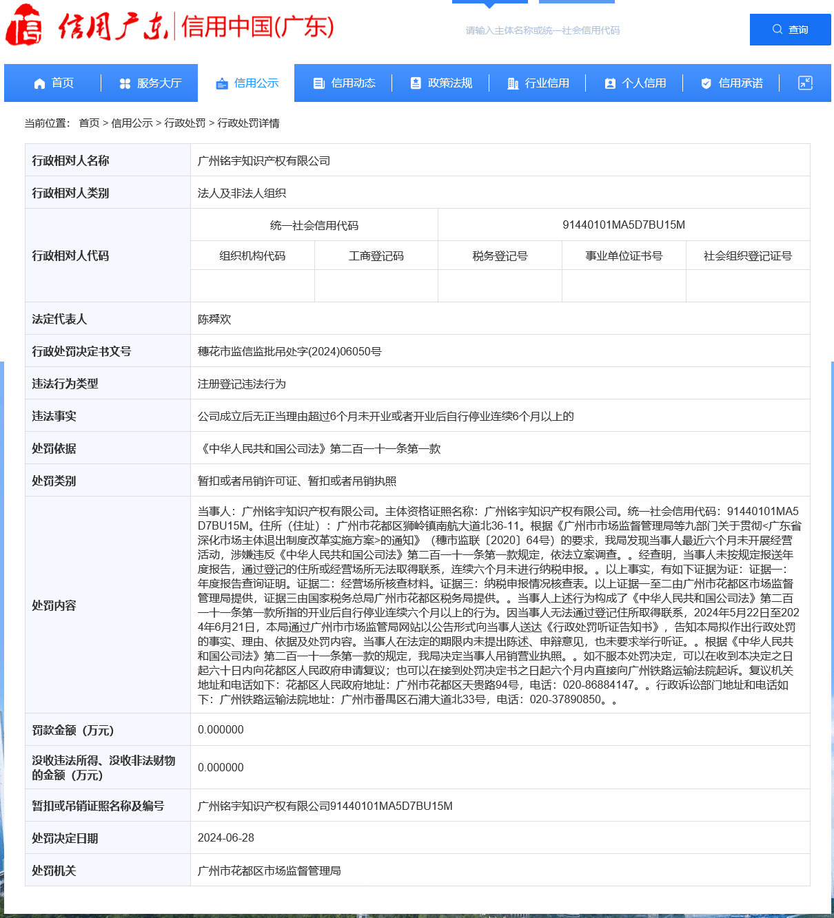 这几家知识产权代理机构被吊销营业执照！
