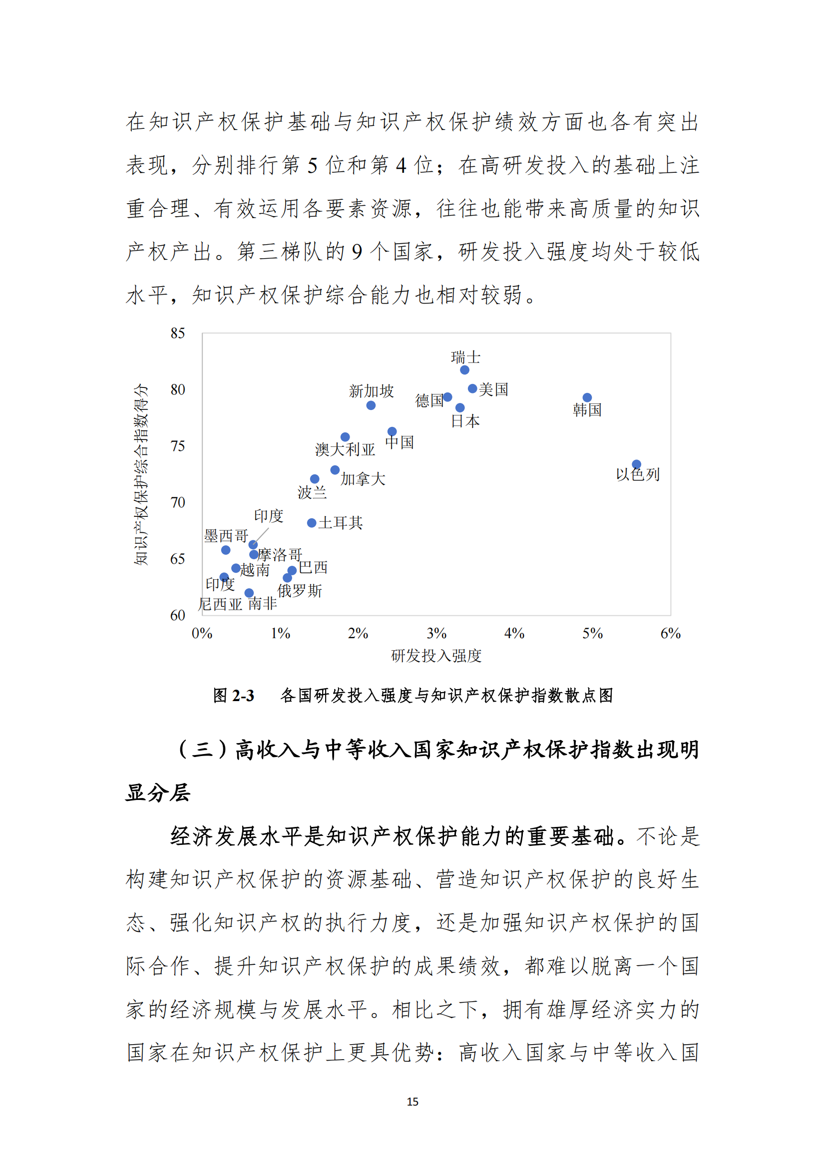 《2023年全球知识产权保护指数报告》全文发布
