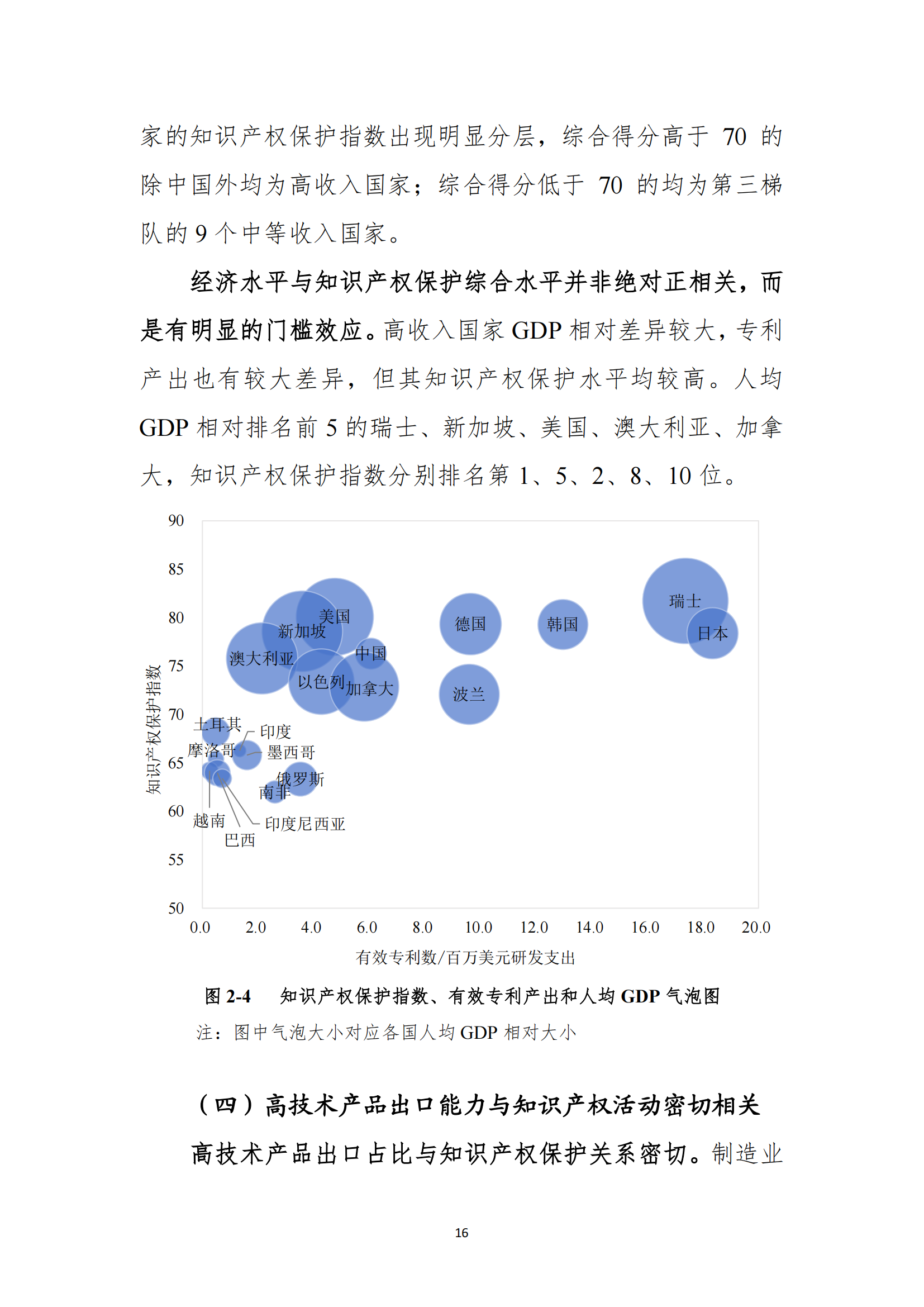 《2023年全球知识产权保护指数报告》全文发布