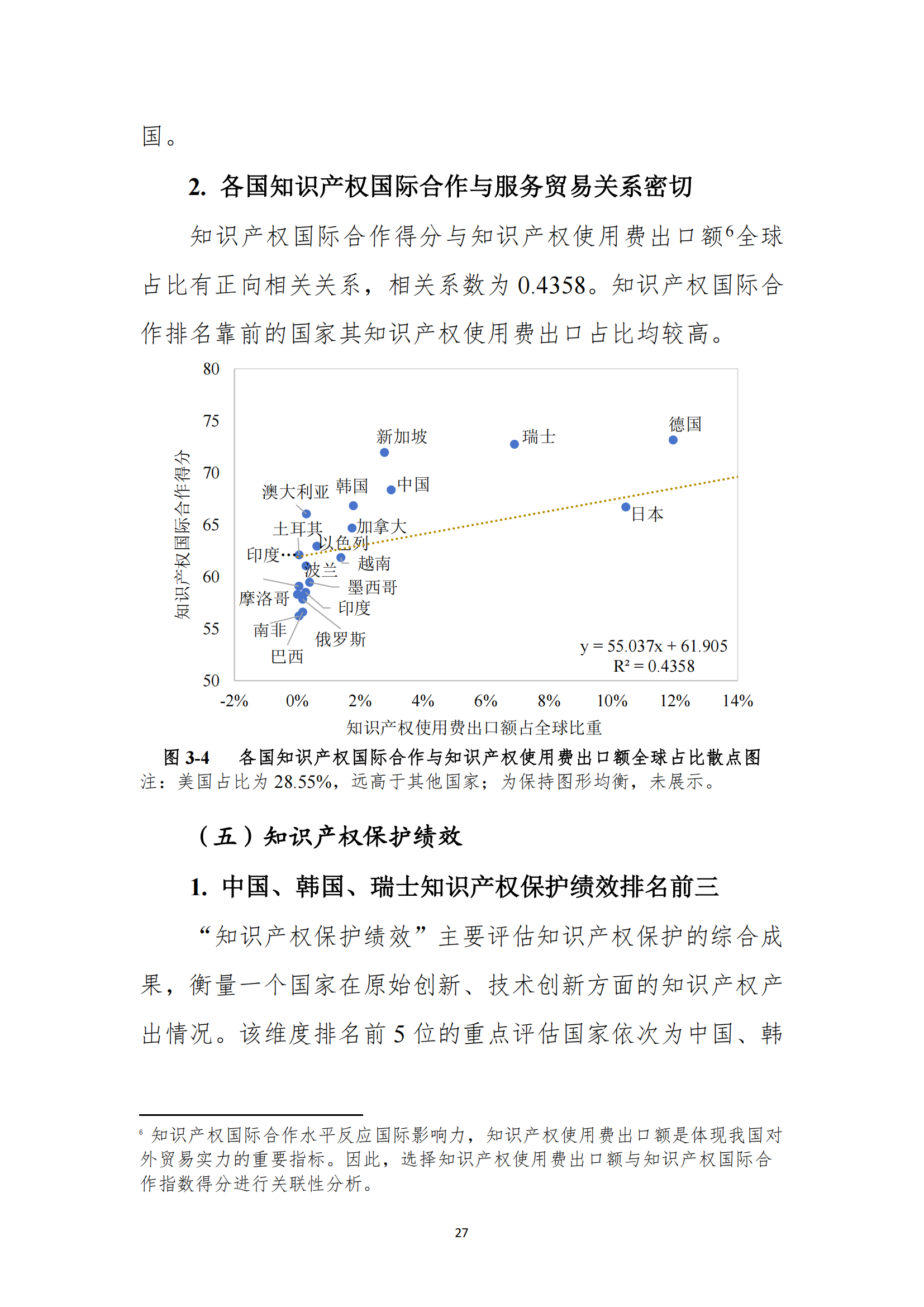 《2023年全球知识产权保护指数报告》全文发布