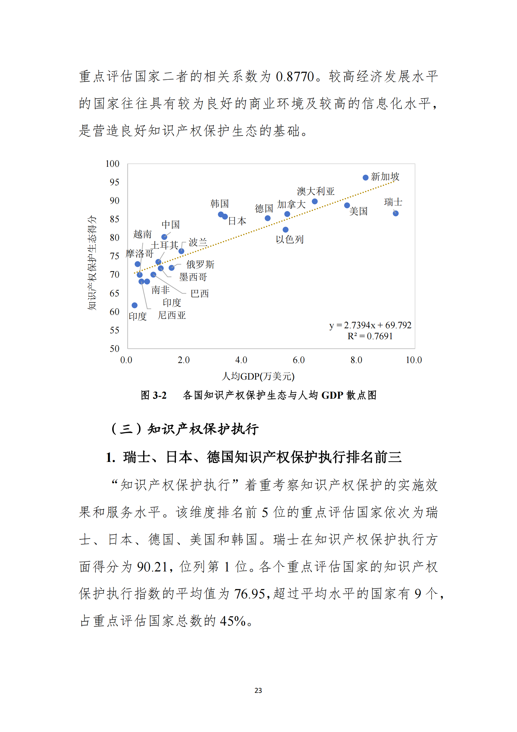 《2023年全球知识产权保护指数报告》全文发布