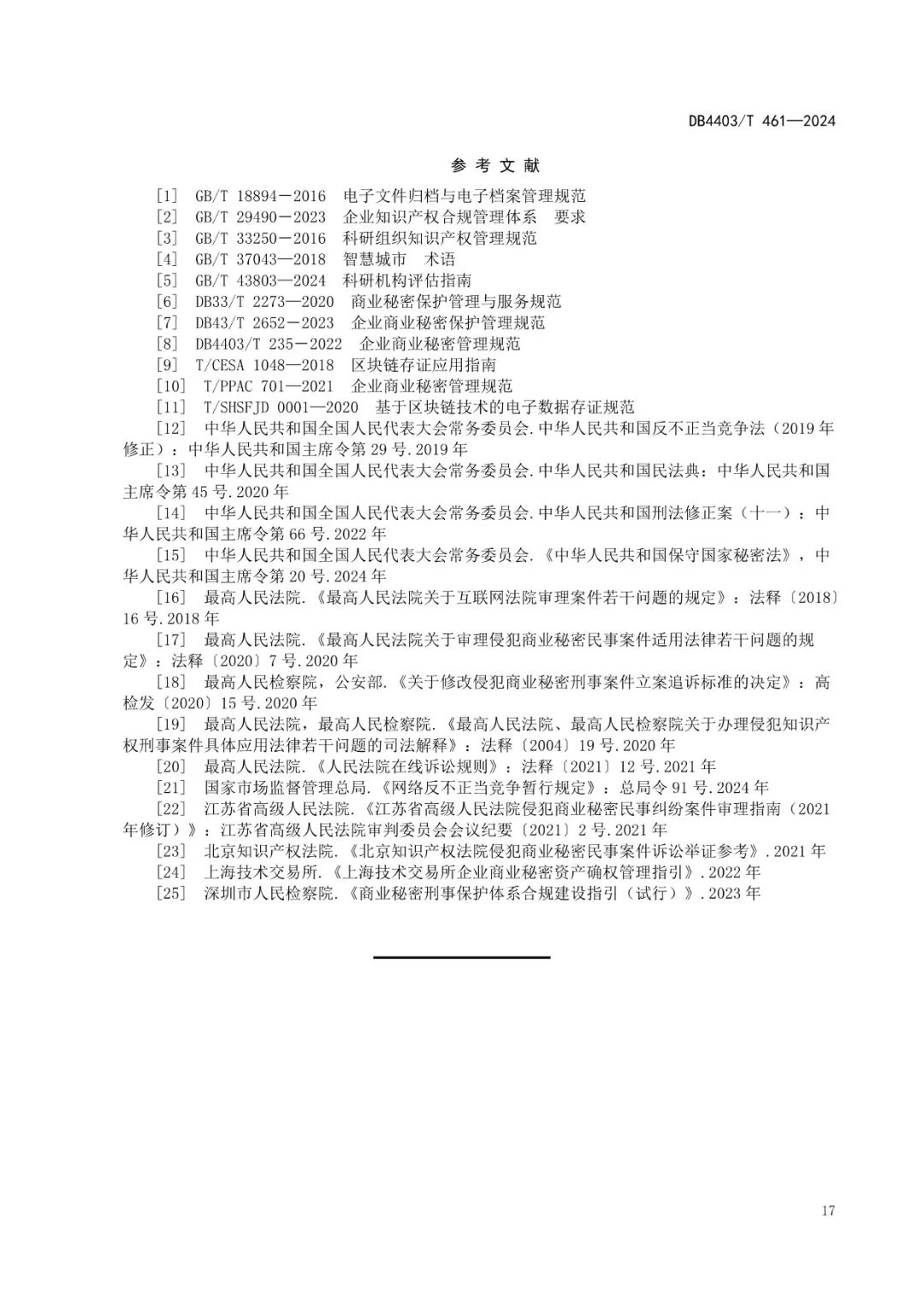 《科研机构商业秘密保护管理规范》地方标准全文发布！
