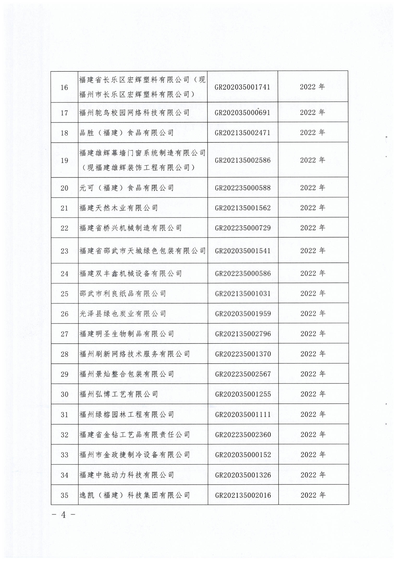 381家企业被取消高新技术企业资格，追缴34家企业已享受的税收优惠！