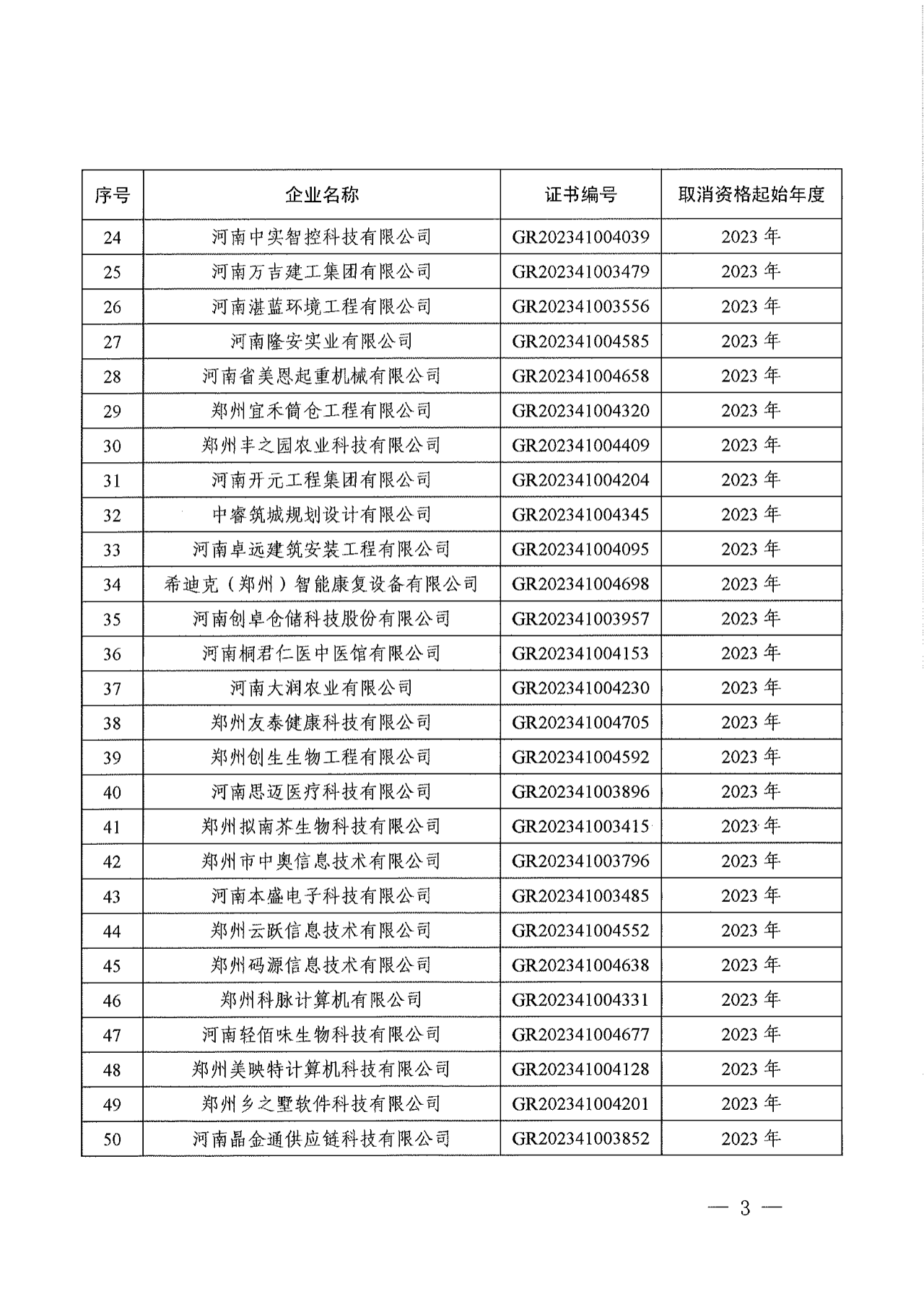 381家企业被取消高新技术企业资格，追缴34家企业已享受的税收优惠！