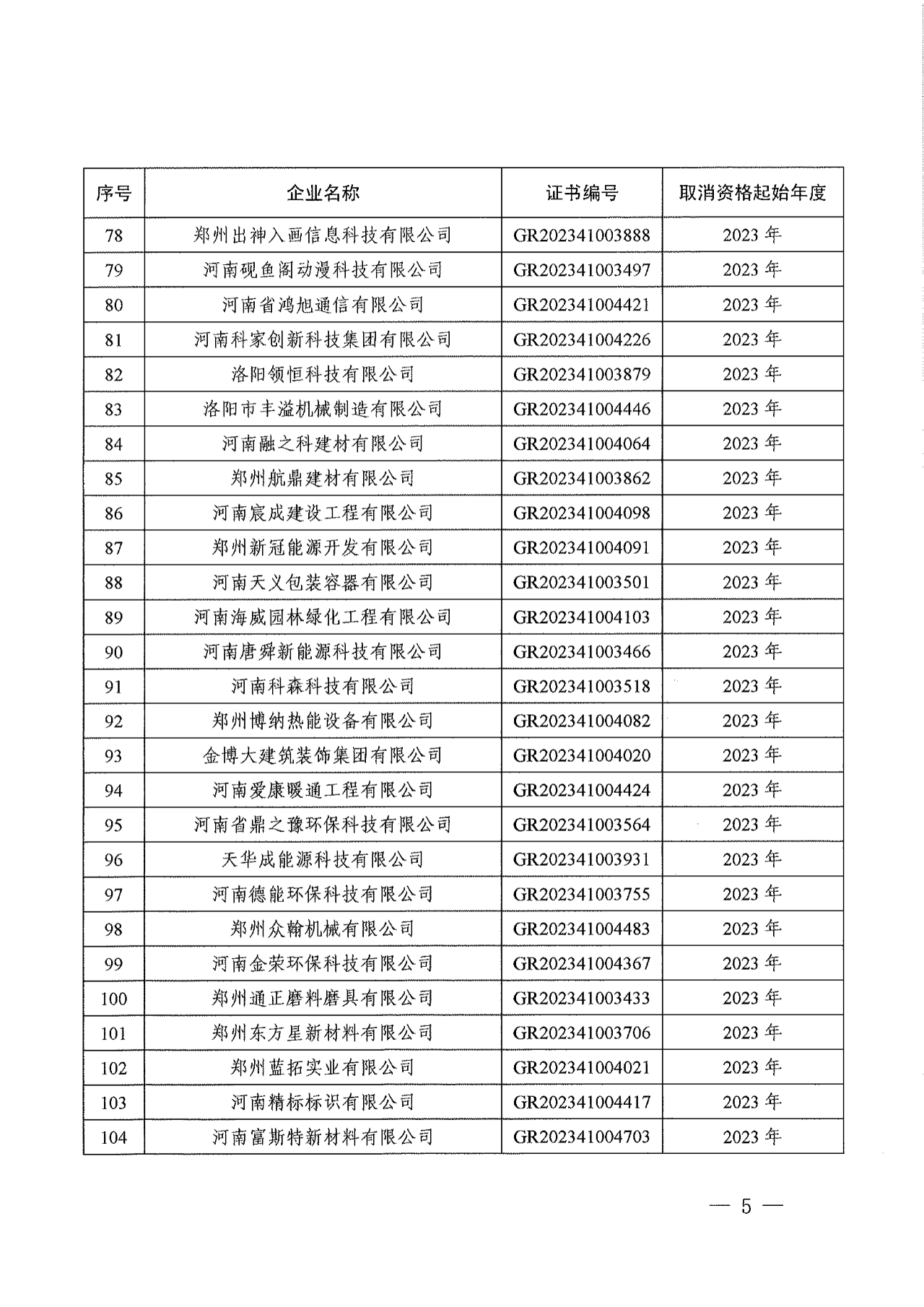 381家企业被取消高新技术企业资格，追缴34家企业已享受的税收优惠！