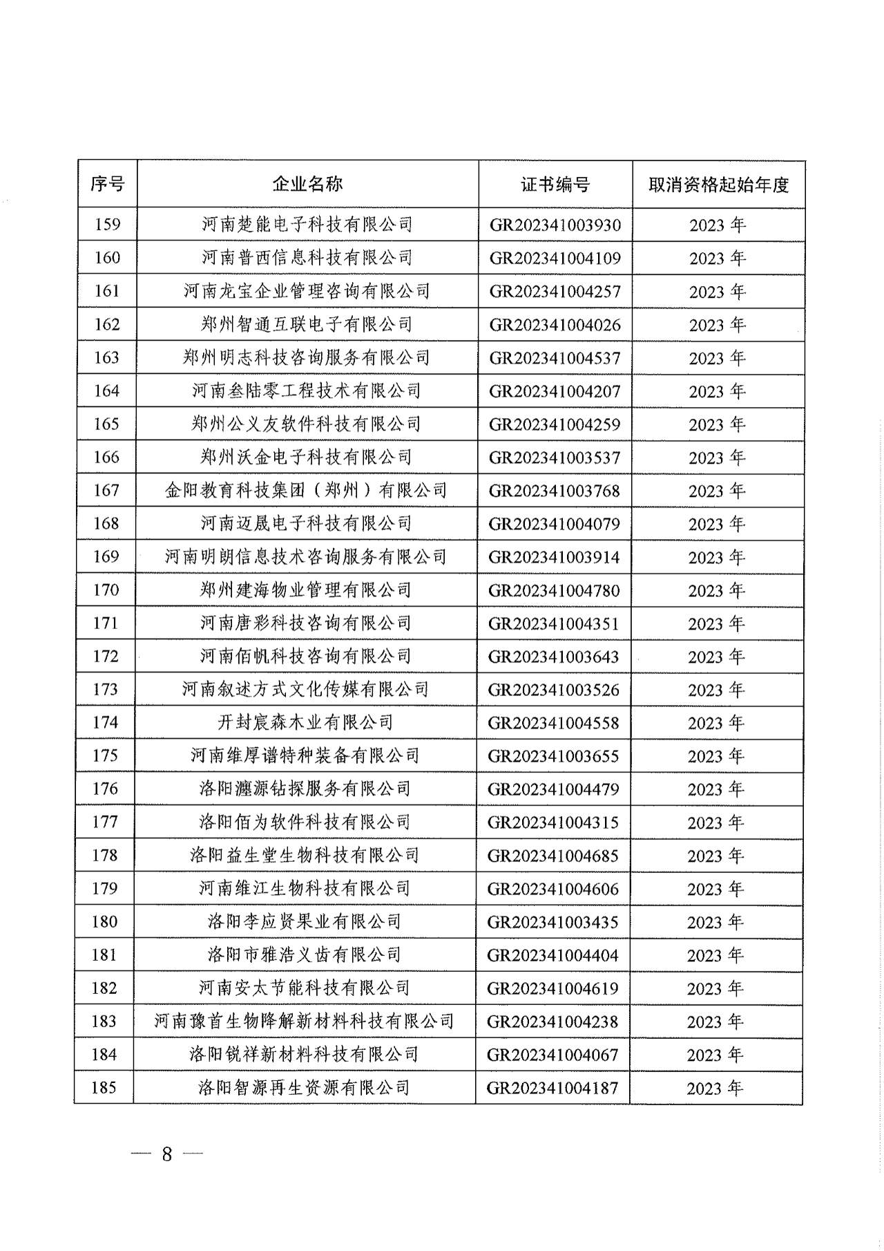 381家企业被取消高新技术企业资格，追缴34家企业已享受的税收优惠！