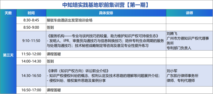 青春正当时，中知培实践基地高校人才集训营第一期顺利举办！