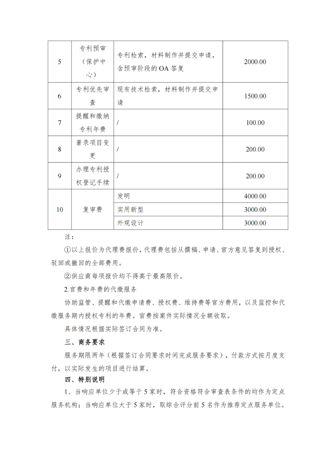 发明专利申请最高限价7000元，实用新型2000元！海南大学三亚研究院900000采购知识产权代理服务