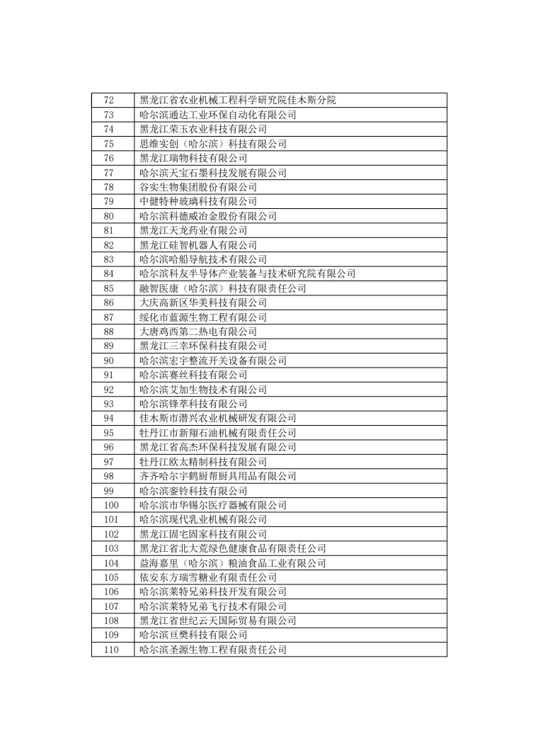 29家代理机构和305家备案主体被取消/暂停专利预审资格！因预审不合格比例超过50%/两年内未提交任何预审申请案件等