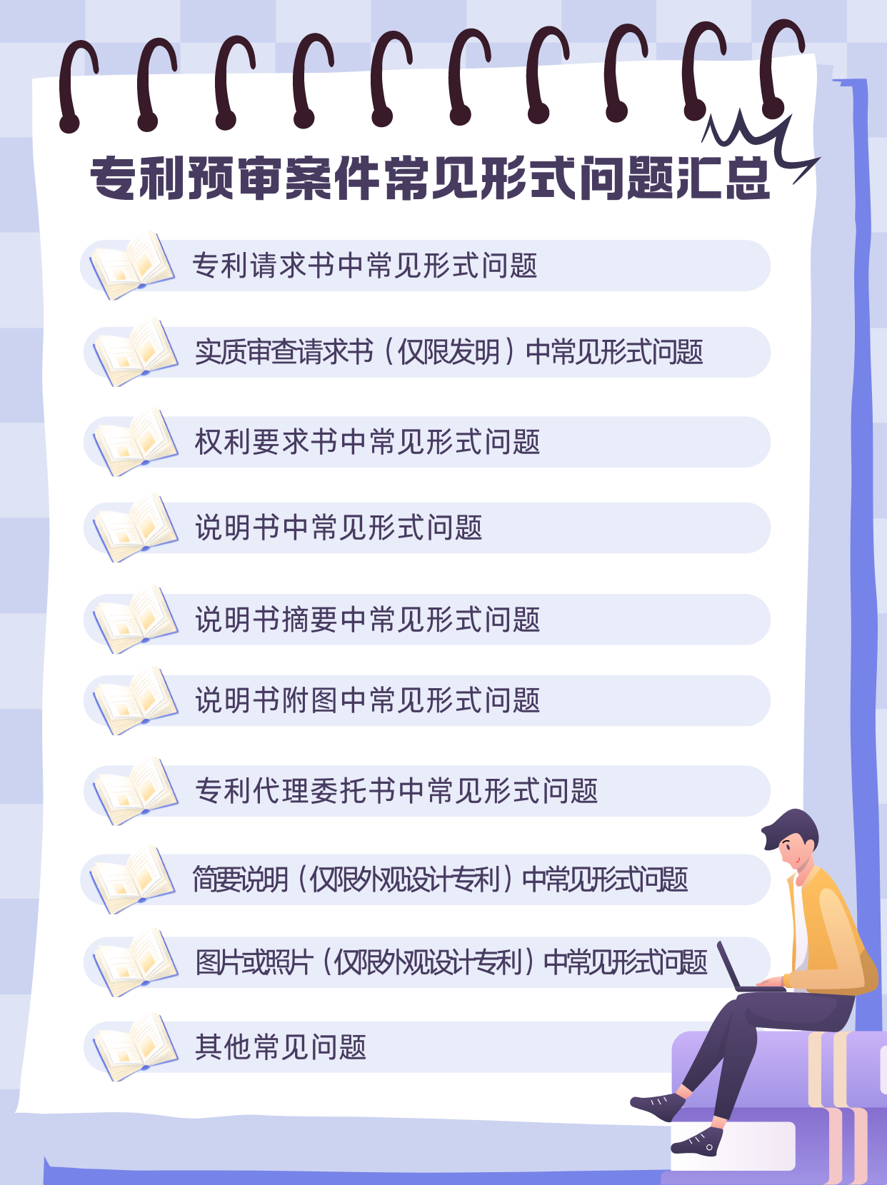 专利预审案件常见形式问题汇总
