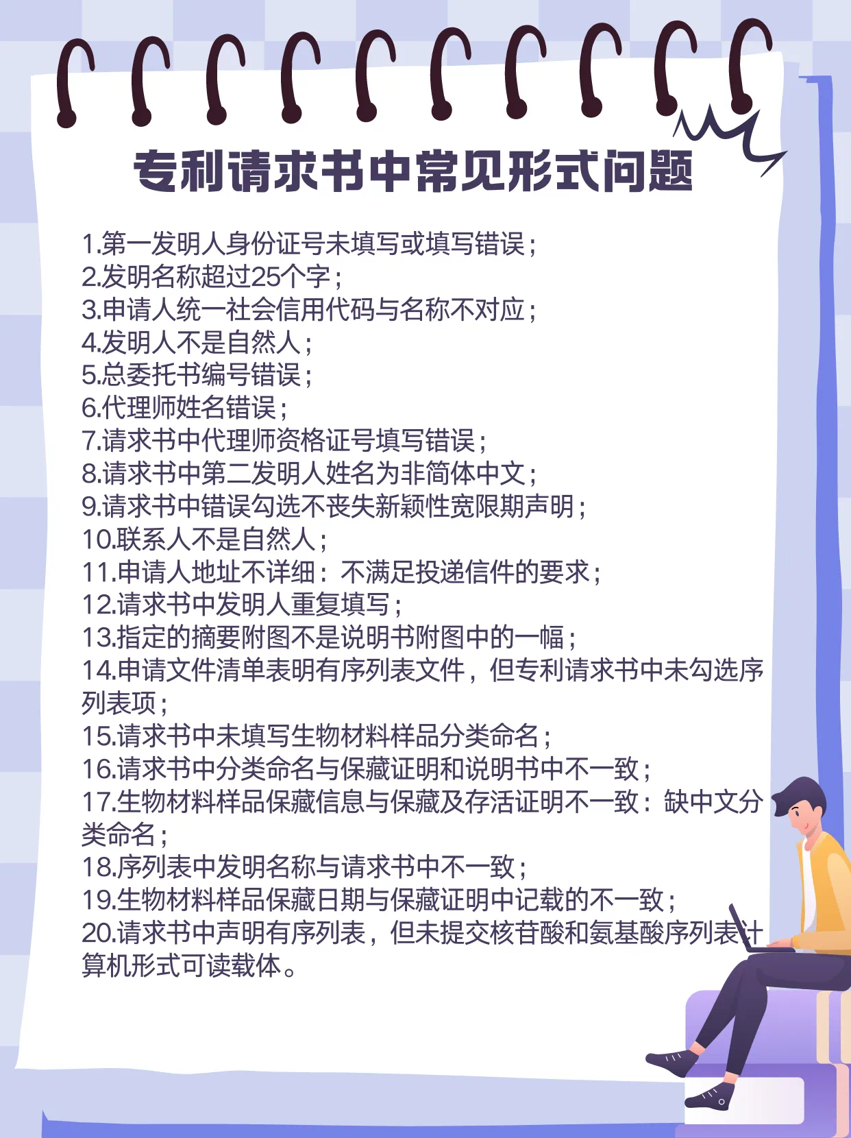 专利预审案件常见形式问题汇总