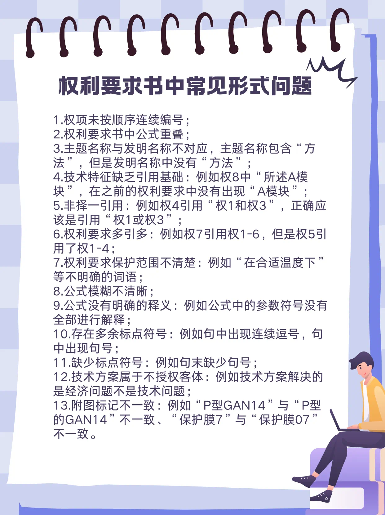 专利预审案件常见形式问题汇总