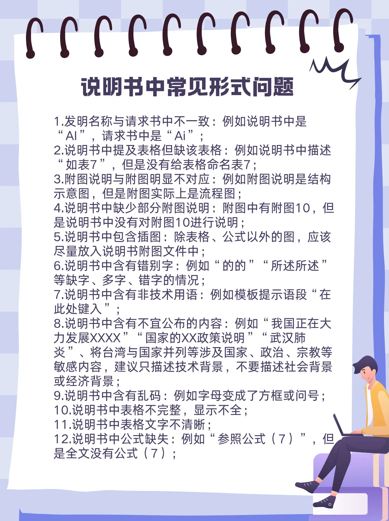 专利预审案件常见形式问题汇总