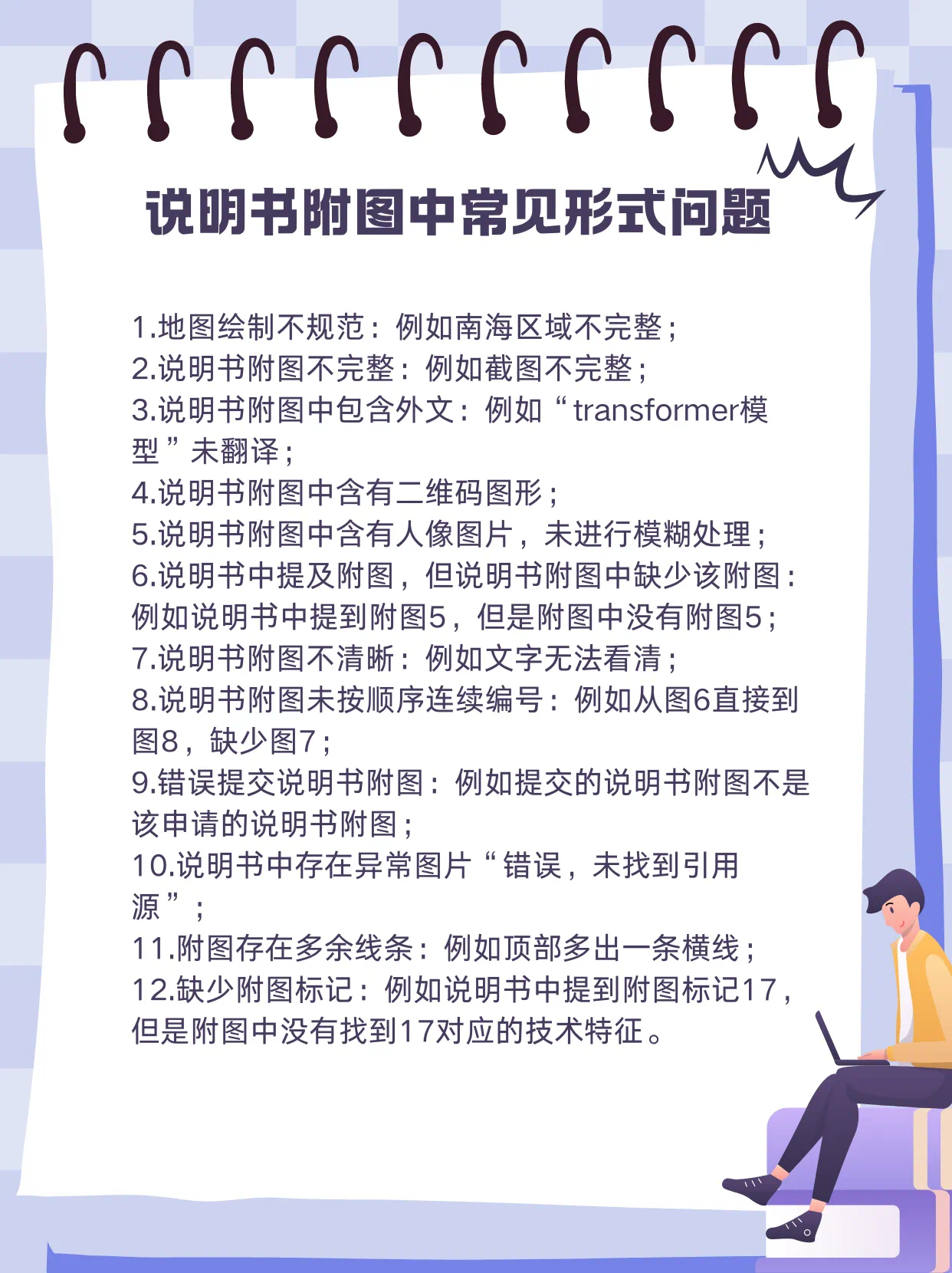 专利预审案件常见形式问题汇总