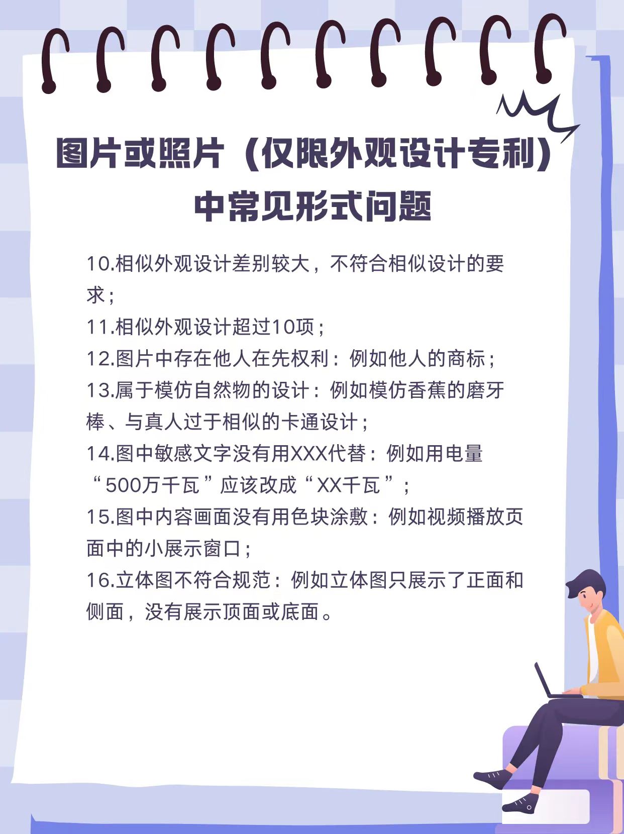 专利预审案件常见形式问题汇总