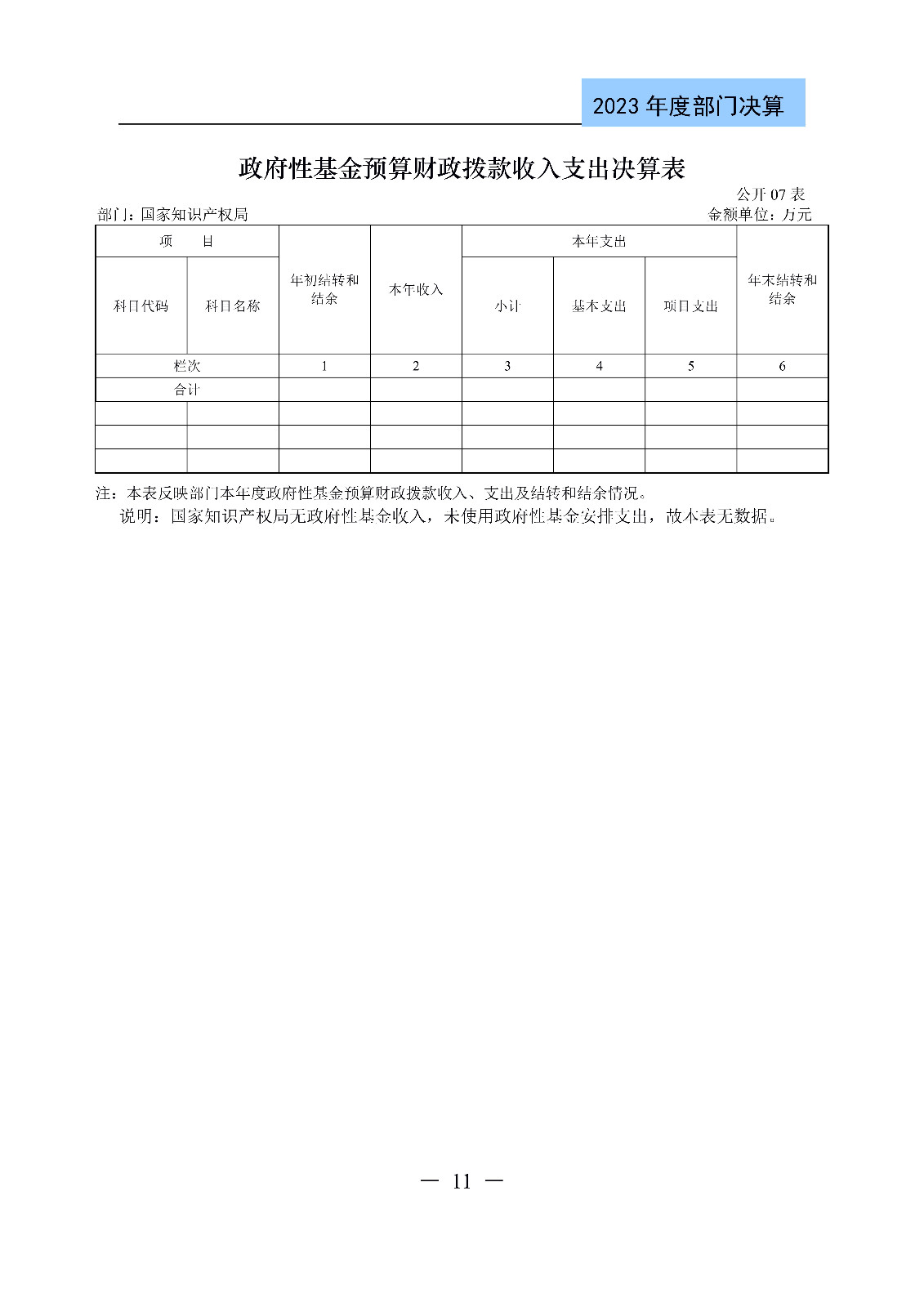 2024年专利代理师资格考试通过人数指标值将>4100人